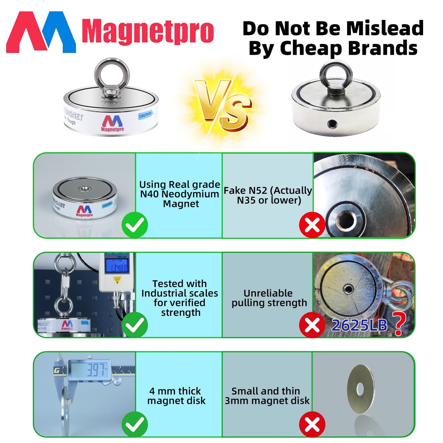 Magnetpro 2690LB’s Complete Retrieving Magnet Fishing Kit | Double Sided Fishing Magnet Kit | Includes Strong Neodymium Magnets, Durable 65ft Rope, Carabiner, Gloves, Grappling Hook & Carry Case