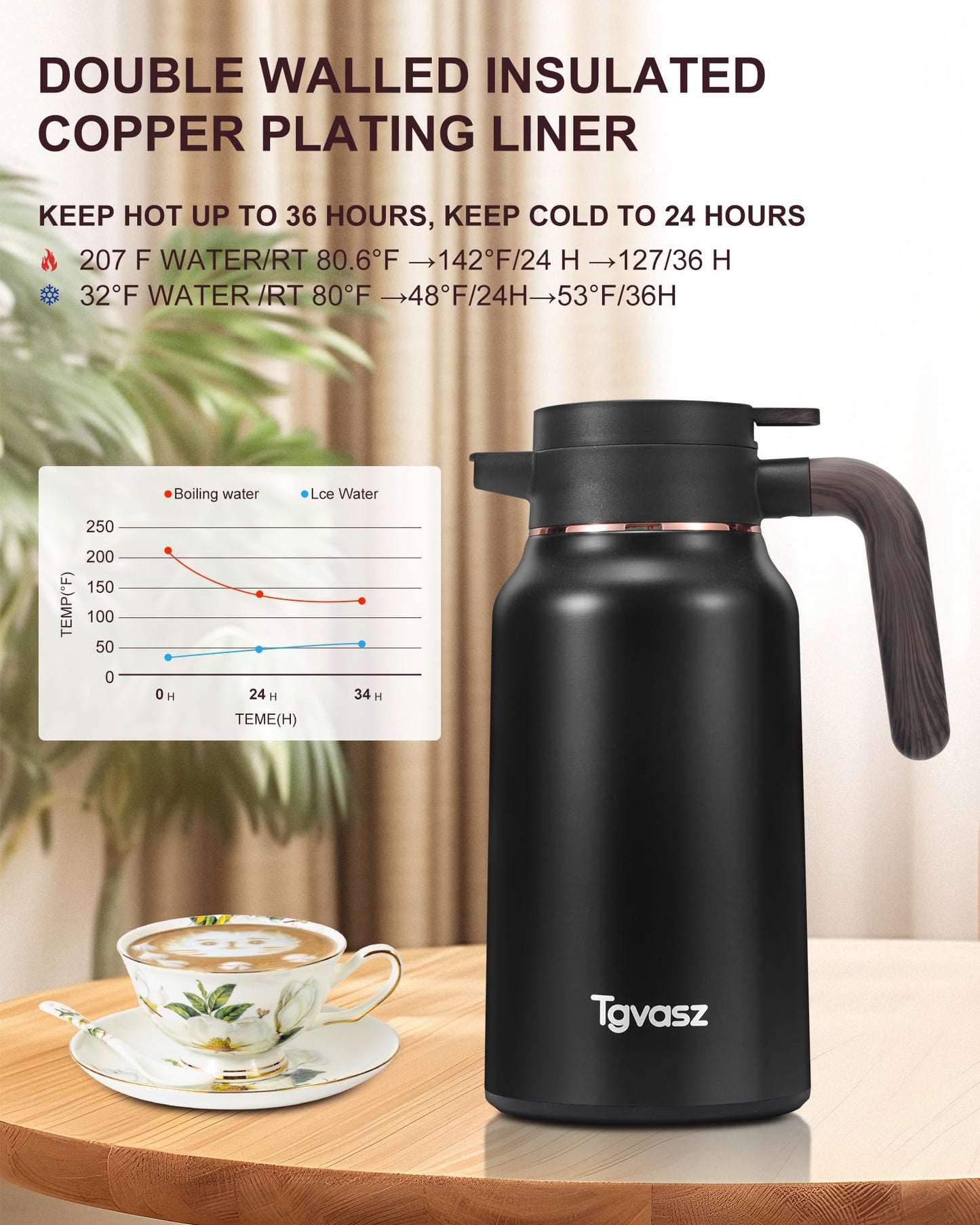 Thermal Coffee Carafe 70 oz - 12 Hour Hot Stainless Steel Thermal Carafes for Hot Liquids-Insulated Coffee Carafes For Keeping Hot/Cold Coffee, Tea, Water,Milk, Creamer Dispenser for Coffee Bar(Black)