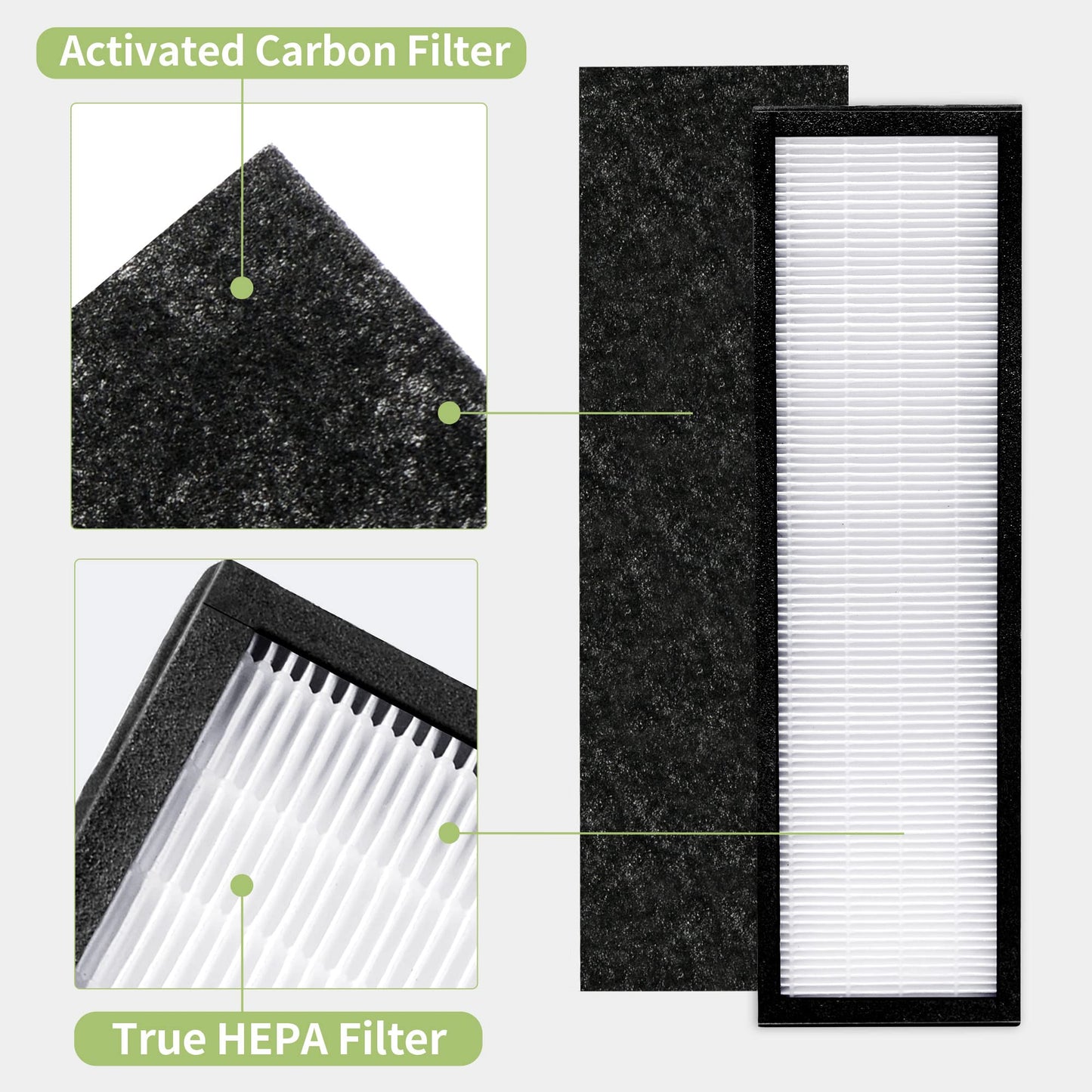 Nisreen FLT5250PT Replacement Filter Compatible with Germ-Guardian Filter C Pet HEPA Air Pu-rifier AC5250PT AC5000E AC5300B AC5350W AC5350B CDAP5500 and More, 2 HEPA and 6 Pre-Filters