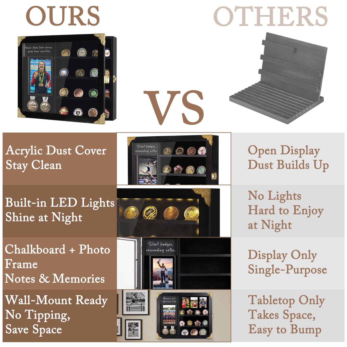 KWYADLUO Challenge Coin Display Case for Gift, Lighted Coin Medal Holder with Photo Frame & Chalkboard, Wall Mount Shadow Box with Removable Shelves, Memorial Gift for Men, Veterans, Collectors, Black