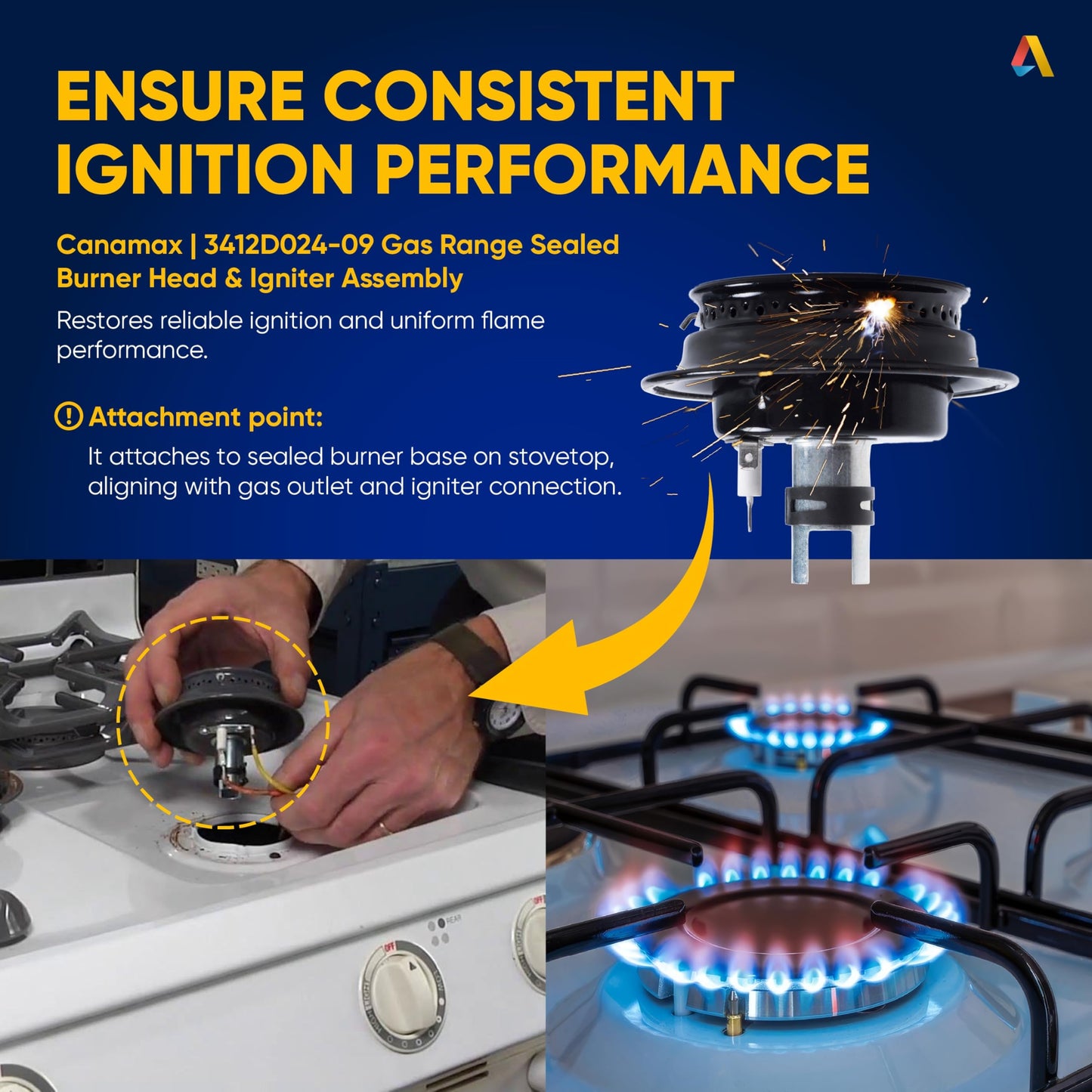 3412D024-09 Gas Range Sealed Burner Head & Igniter Assembly Ultra Durable Replacement by Canamax – Compatible with Magic Chef & Maytag Ranges - Replaces 12500050 3412D018-09 - Pack of 4