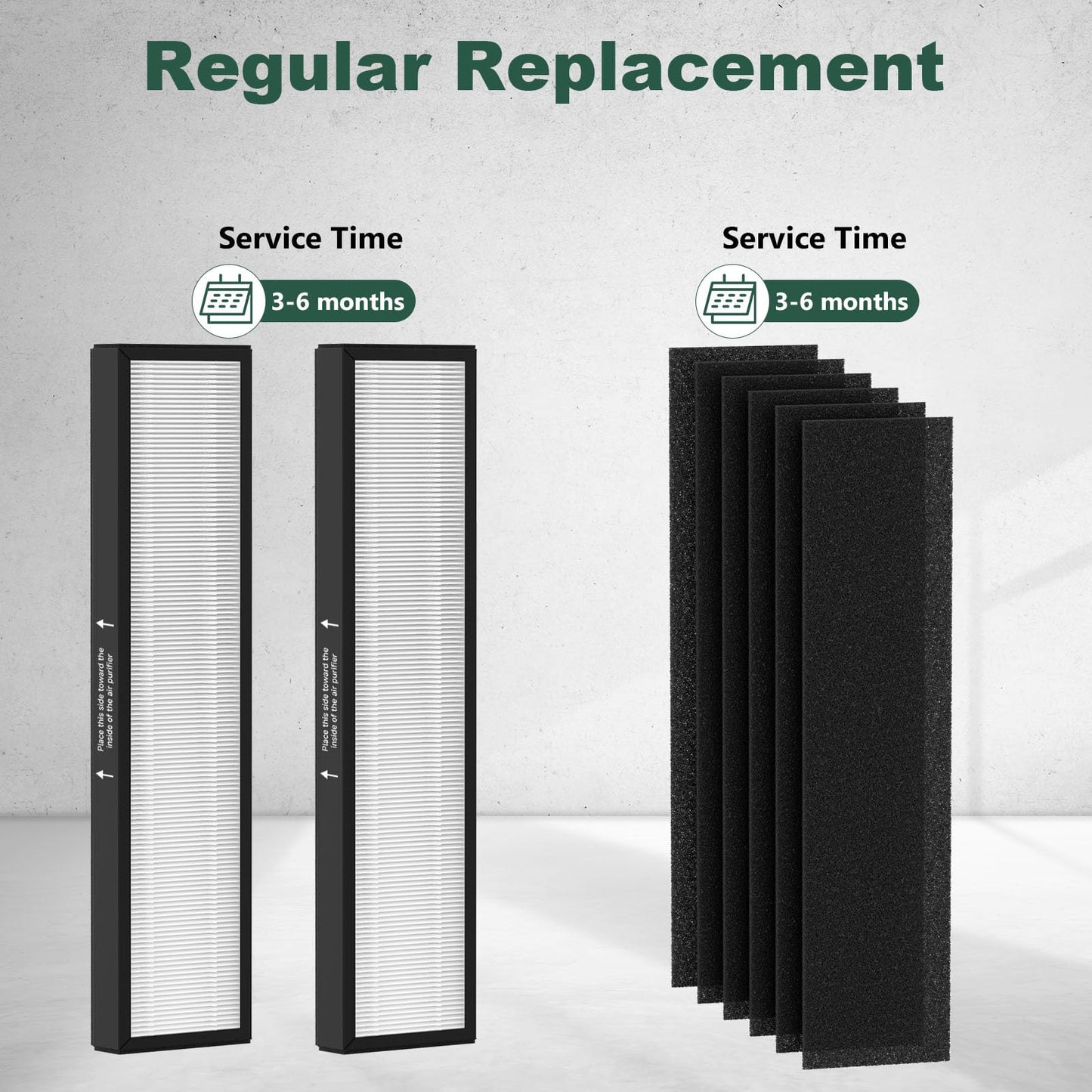 182550 Filter Replacement, Compatible with Bionaire BAP536UV-U Air Purifier and Holmes HAP537UV / 2141139 Air Purifier, 2 H13 True HEPA Filter and 6 Activated Carbon Pre-Filter