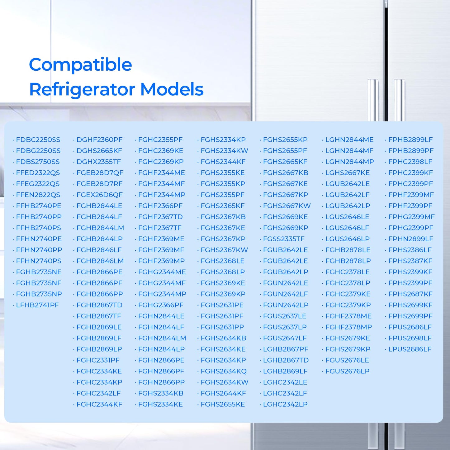TEEHAY ULTRAWF PureSource Ultra Water Filter, Compatible with Frigidaire LFHB2741PF, DGHF2360PF, FFHB2740PS, FGHB2844LF, FGHC2342LF, Kenmore 9999, 469999, 3 Pack