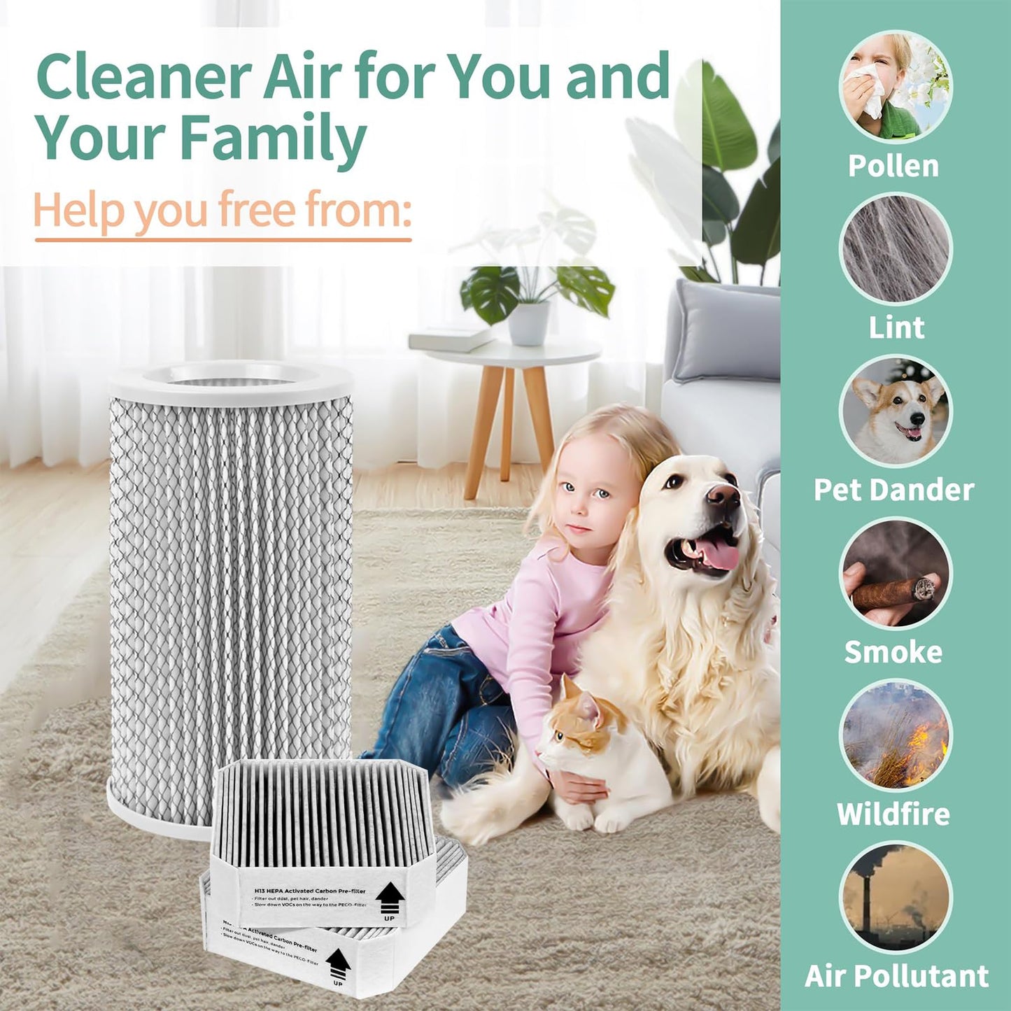 3 Pack Filter Replacement for Molekule Air Purifier, Include 1 Pack Filter and 2 Pack Activated Pre-Filters