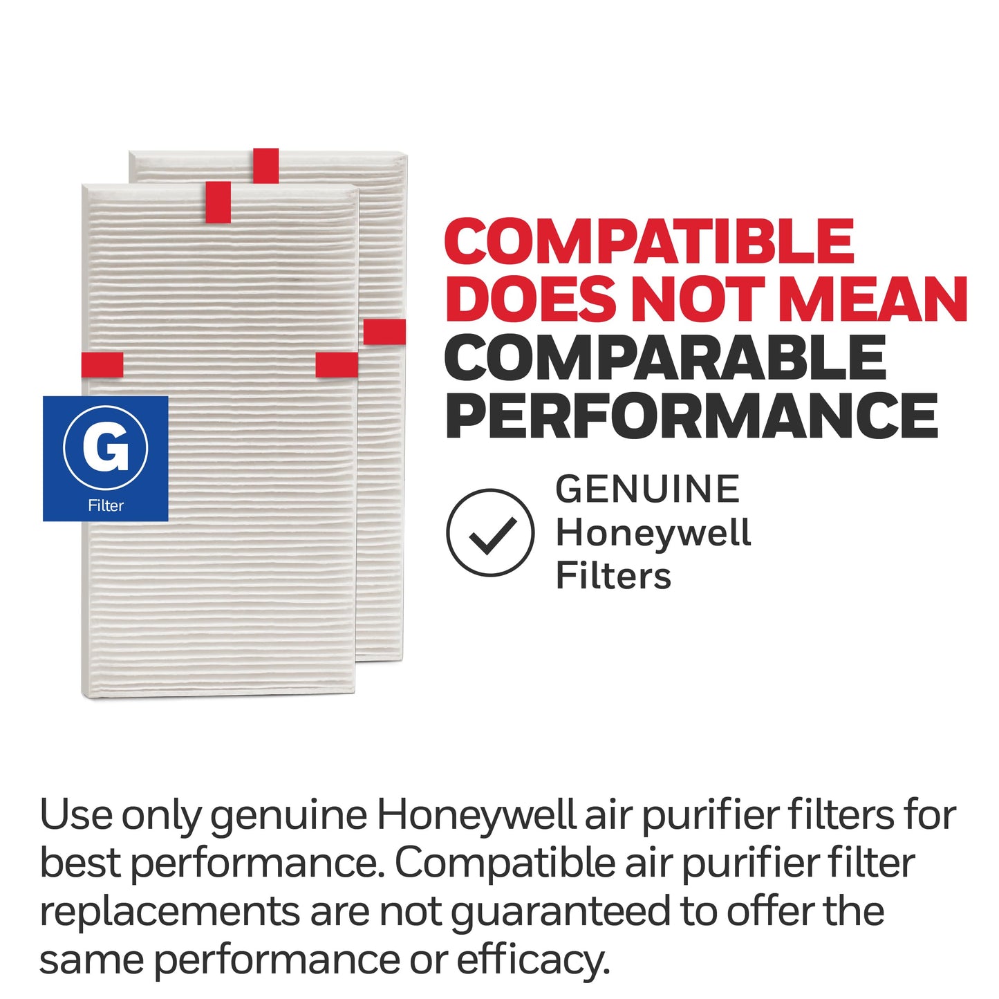 Honeywell HEPA Air Purifier Filter G, 1-Pack – for HPA030/HPA080 & HPA180 Series – Airborne Allergen Air Filter Targets Wildfire/Smoke, Pollen, Pet Dander, and Dust