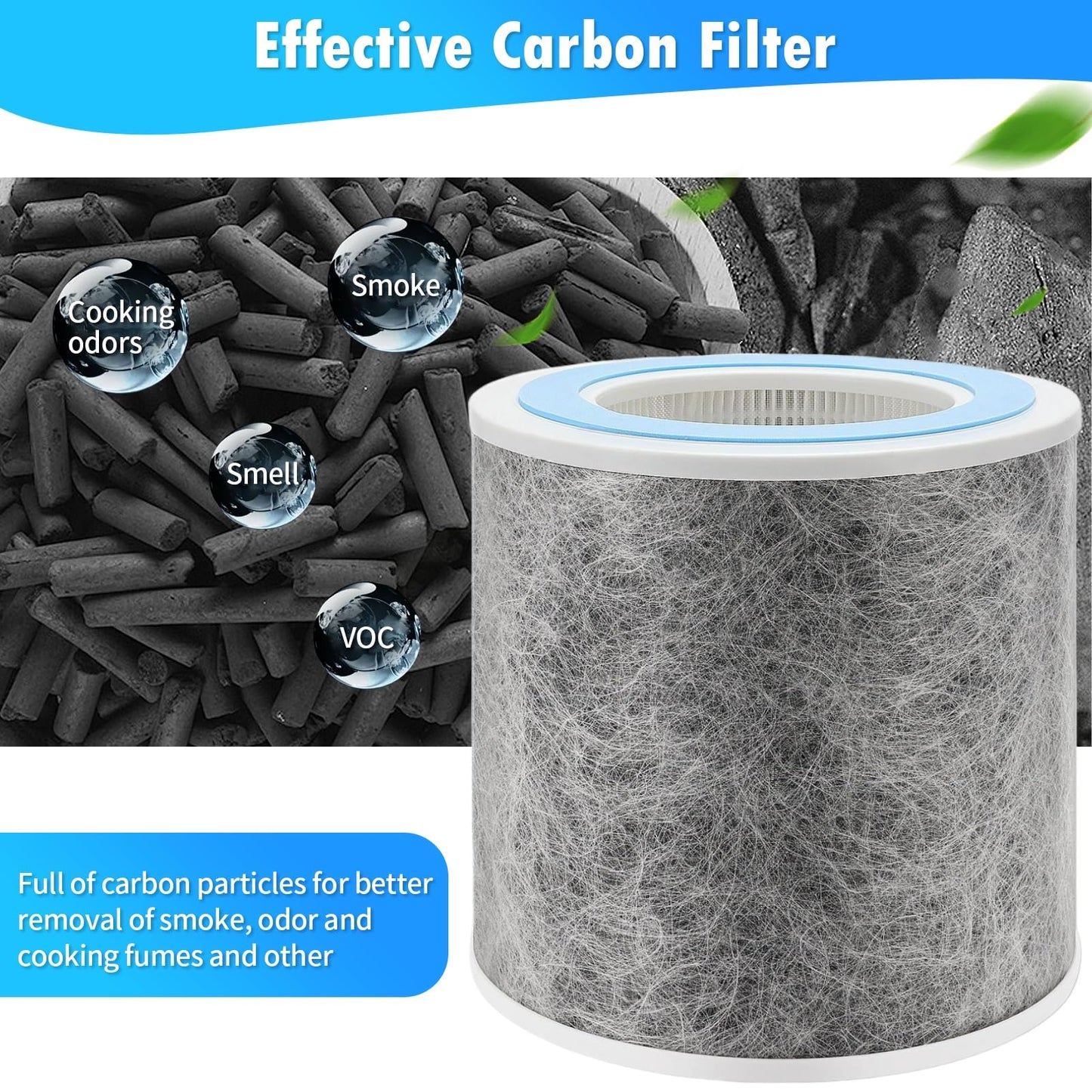 DerBlue 2pack HP100 HP102 HP152 Replacement Filter Compatible with Shark Air Purifier HP100,HP102,HP130,HP132 and HC450, HC451, HC452, HC455,Compare Part #HE1FKPET, HE1FKBAS Filter