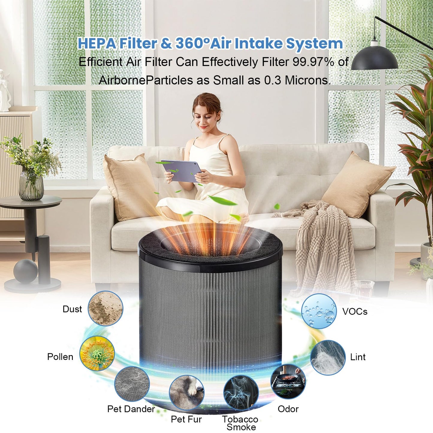 2 Pack Airmega 50 Filter Replacement Compatible with Coway Airmega 50 Air Purifier, 3-IN-1 Hepa Filter, Deodorization Filter with Activated Carbon