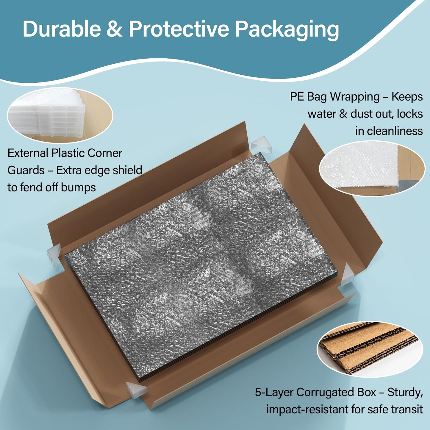 Hixdo 24 x 36 Inches 4 Pack Corrugated Plastic Sheet, 4mm Thick Corrugated Plastic Board, Black Blank Poster Board, Waterproof Coroplast Sheets for Indoor, Outdoor Use and DIY Projects.