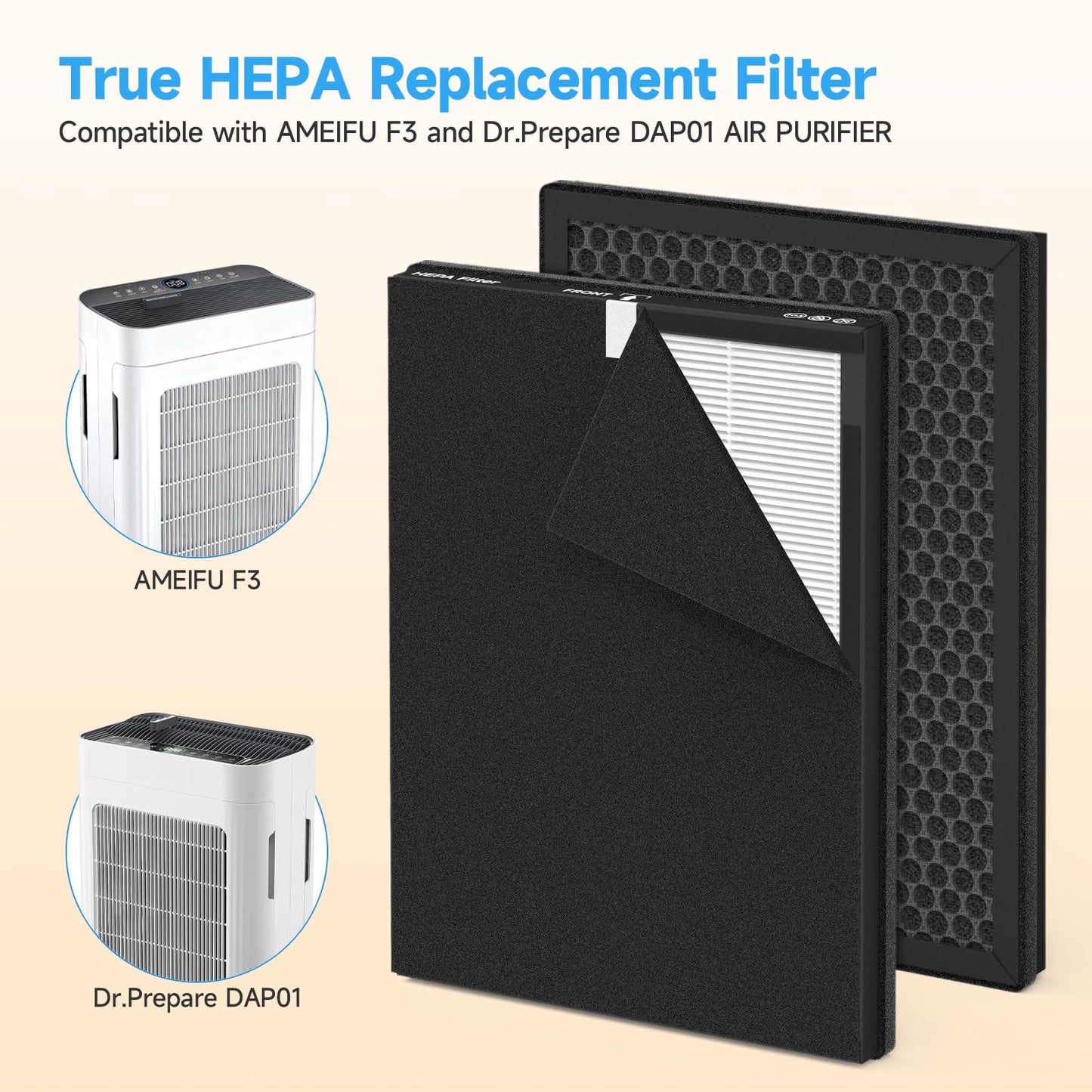 4 Pack True HEPA Replacement Filter Compatible with AMEIFU F3 & Dr.Prepare DAP01 Air Purifier, Double-Sided Filters for Home Large Room with Washable Pre-filter