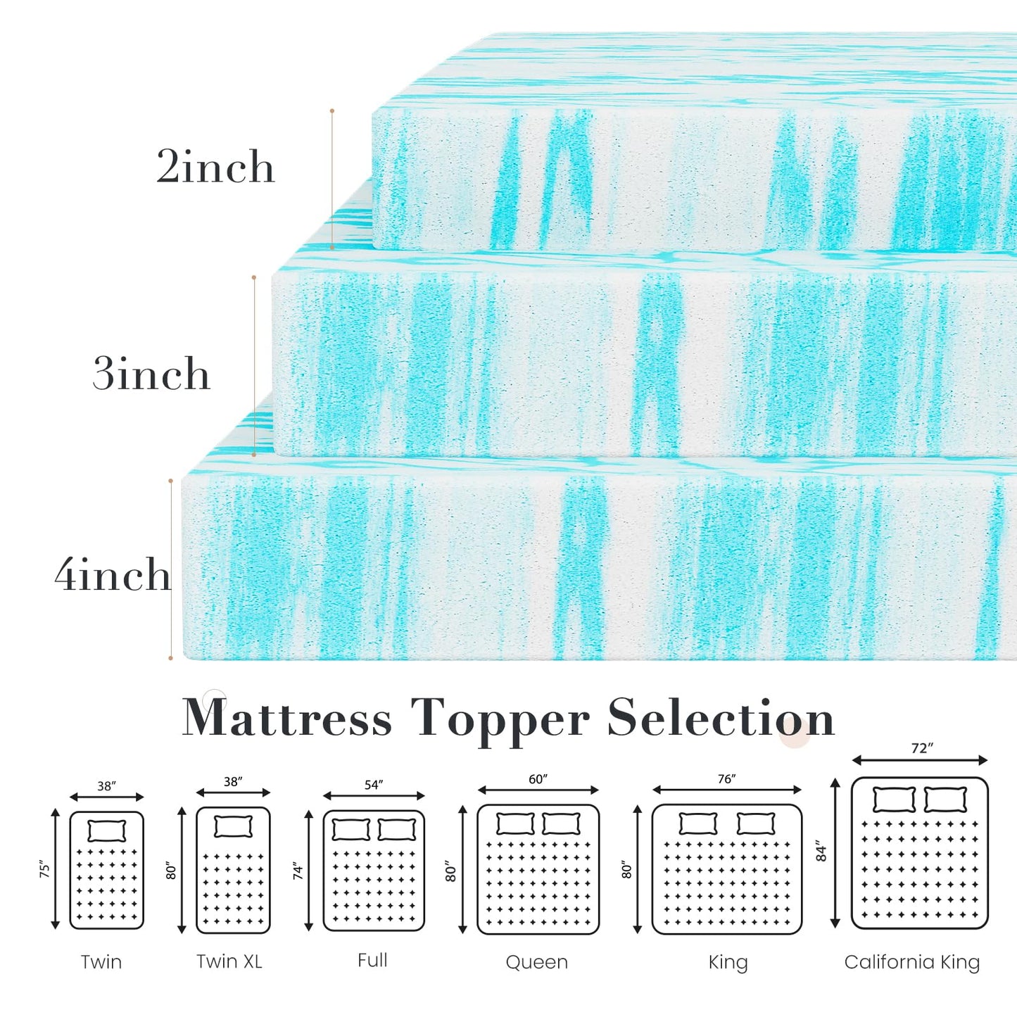 OLIXIS Gel Memory Foam Mattress Topper, Full 3 Inch, Cooling Gel Infused Soft Comfy Breathable, Pressure-Relieving, CertiPUR-US Certified
