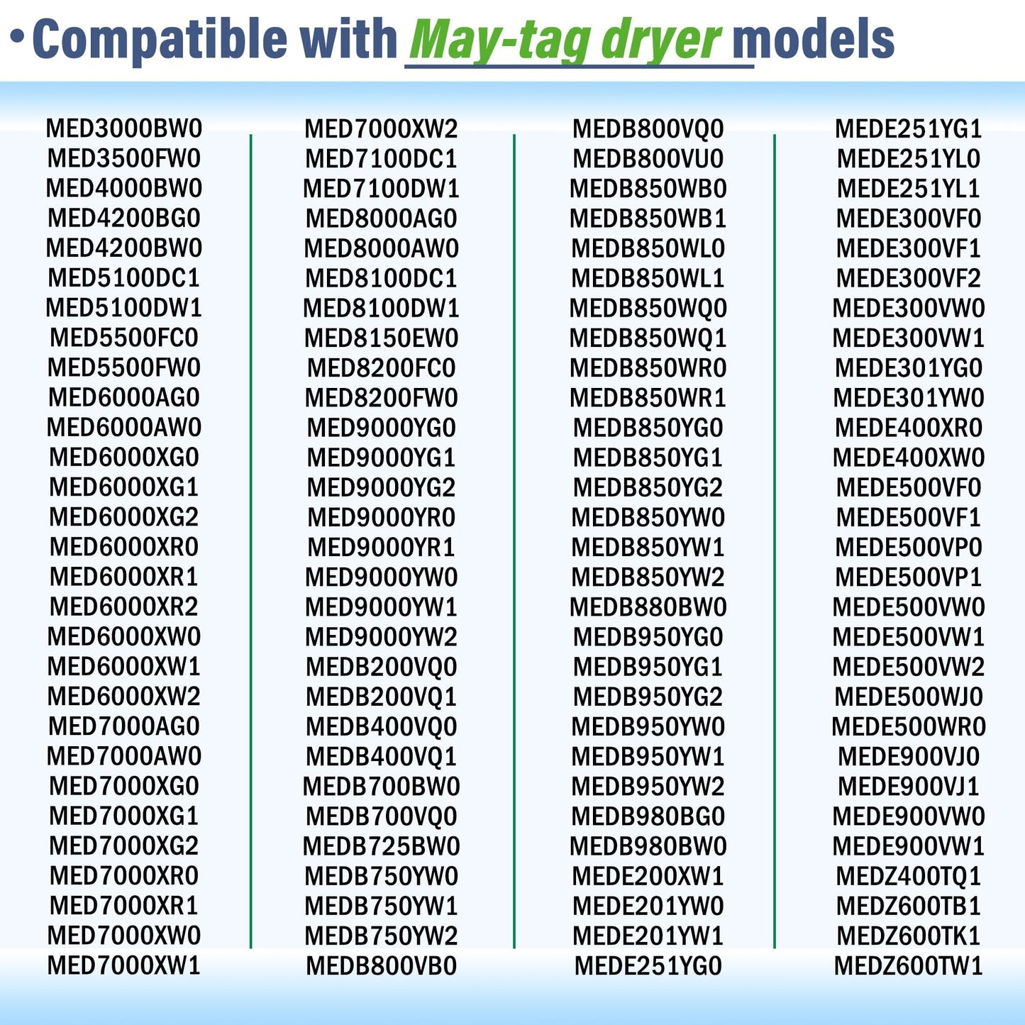 Dryer Heating Element Kit fit for May-tag Bravos 400 2000 3000 5000 9000 Series MED3000BW0 MED3500FW0 MED4000BW0 MED4200BG0 MED4200BW0 MED5100DC1 MED5100DW1 MED5500FC0 MED5500FW0 MED6000AG0 MED6000AW0
