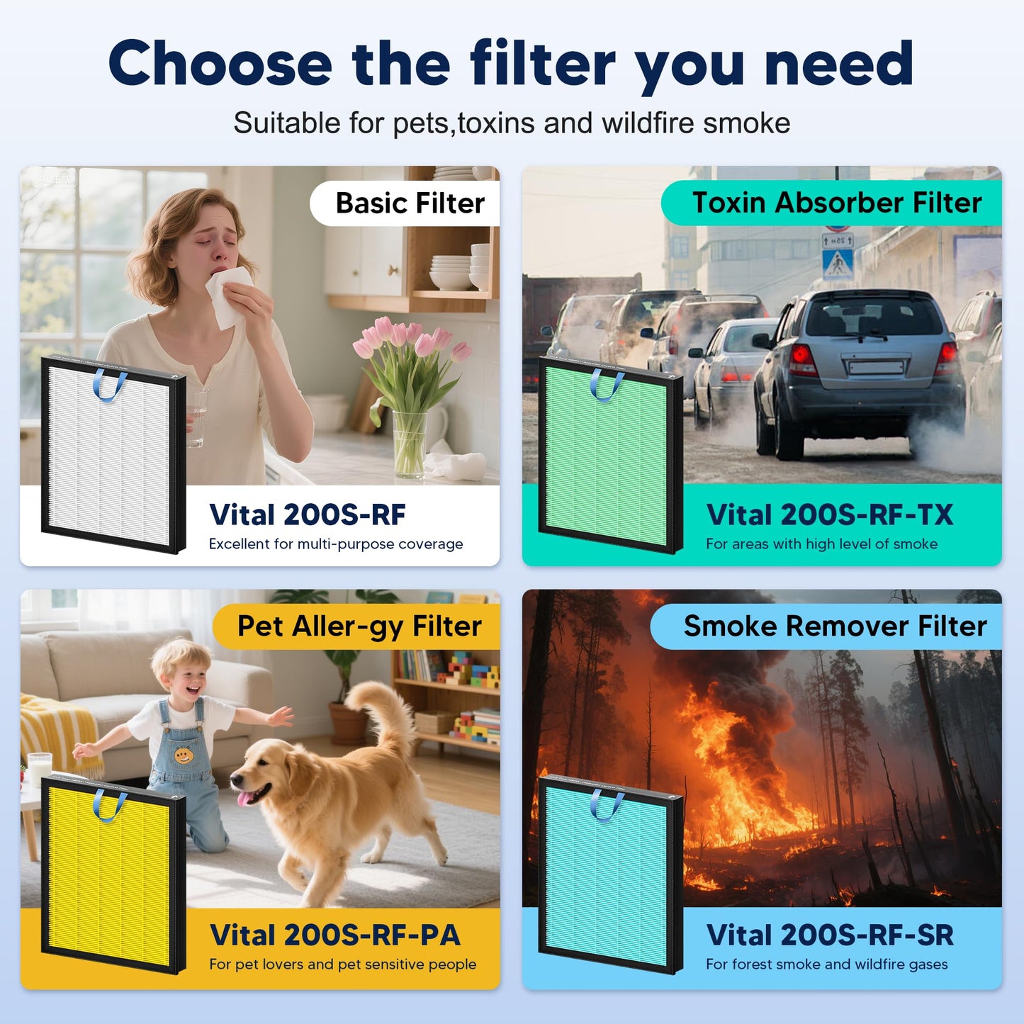 Vital 200S Replacement Filter for LEVOIT Vital 200S and Vital 200S-P Air Purifier, 3-in-1 High-Efficiency Activated Carbon Filter, Vital 200S-RF, 2 Pack in White, For Home Office Livingroom Bedroom