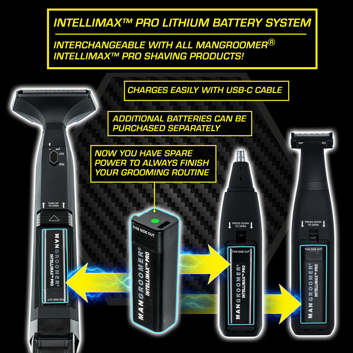 MANGROOMER INTELLIMAX PRO Body and Ball Groomer, Groin Trimmer for Men, Electric Ball Trimmer, Pubic Shaver, with Free Bonus Foil Included and Free Nose Trimmer Replacement Head