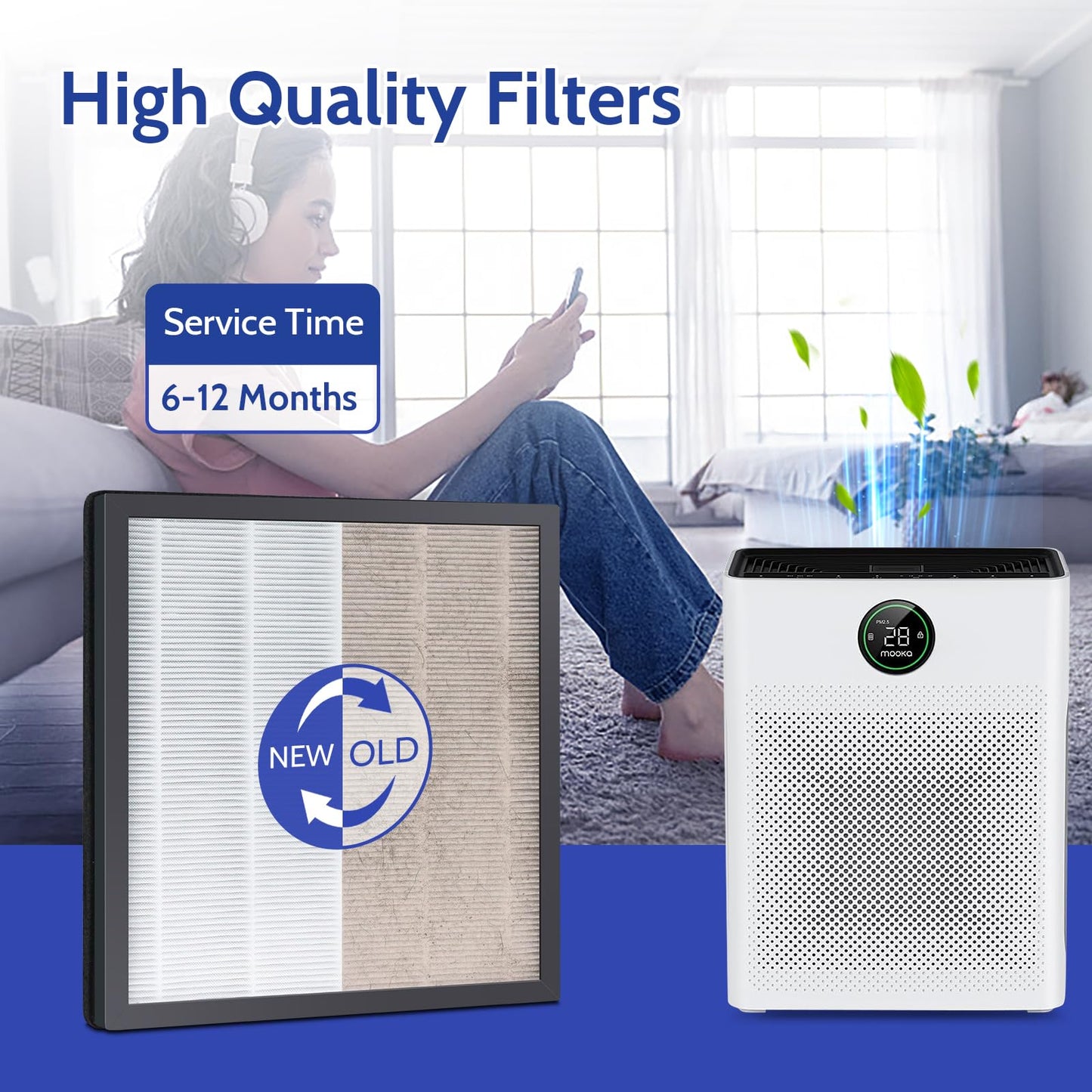 XBGG 3 Pack PR1 Replacement Filter for PR1 Air Purifier, H13 True HEPA Filter for Home Large Room up to 2200sq.ft with 6 Pcs PR-1 Pre-Filter