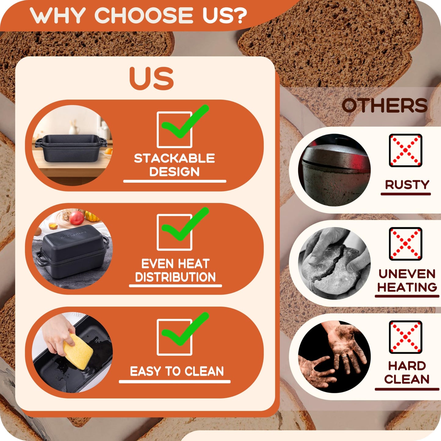 Articasting Cast Iron Loaf Pan with Lid 9×5 Inch, Bread Baking Pans, Even Heat Distribution for Sourdough, Pre-Seasoned Dutch Oven Loaf Pan for Homemade Bread