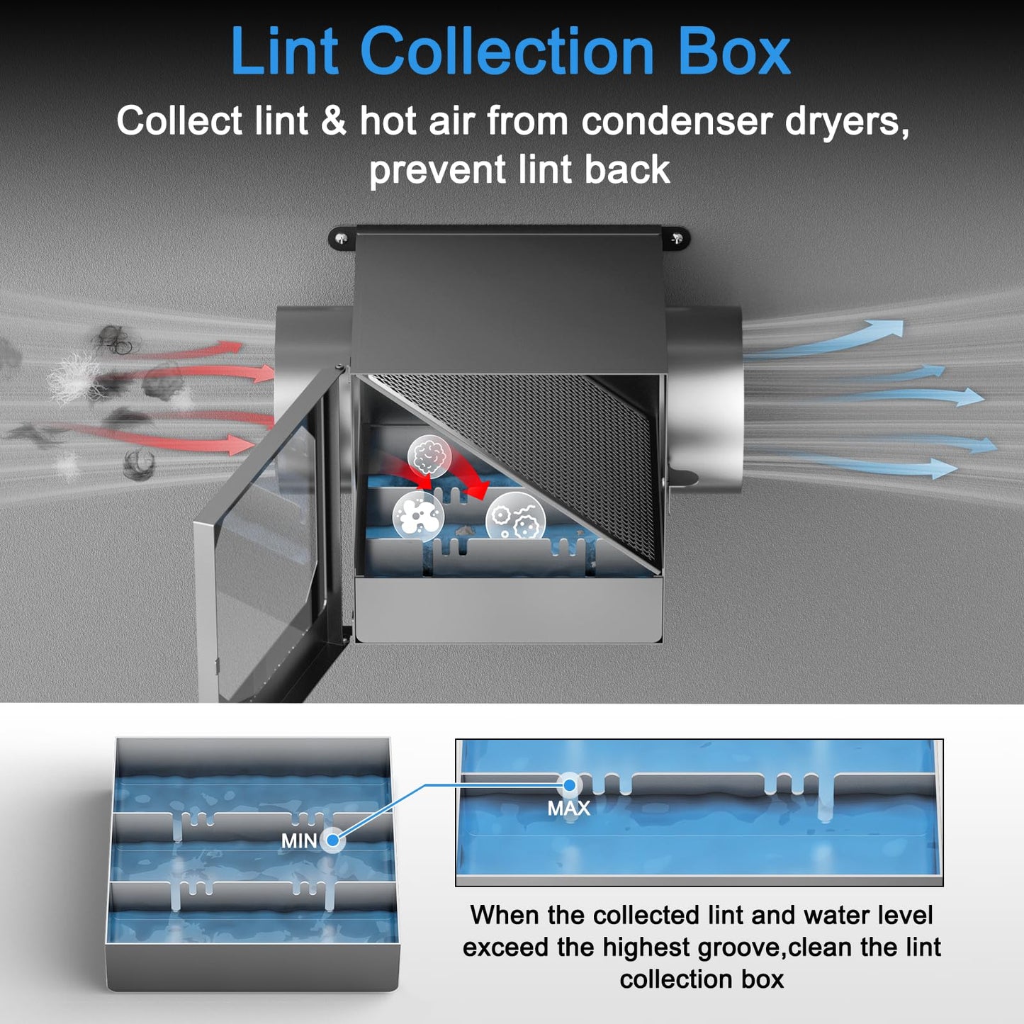 HOOMESUN Upgrade Indoor Dryer Duct Lint Trap Kit, Dryer Lint Catcher with Stainless Steel Mesh & 4in - 8FT Dryer Vent Hose, Water Drawer, Secondary Lint Trap for Gas or Electric Clothes Dryers