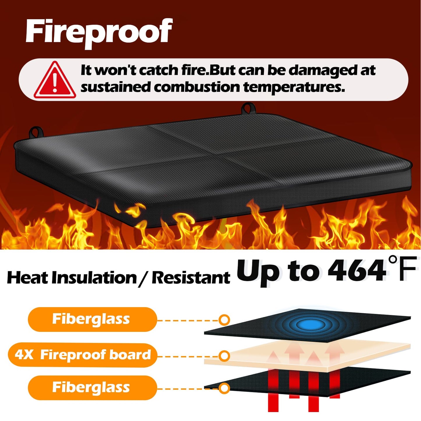 TOHONFOO Fireproof Gas Stove Top Covers, Waterproof Anti Dust Stove Top Covers for Gas Burners Fit Various Ranges Stoves for Kitchen, Washable Stove Top Cover, 30" x 21" Stovetop Cover