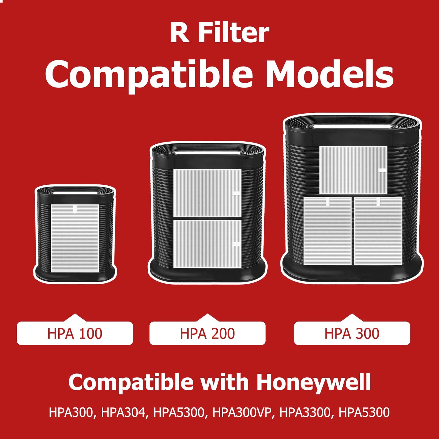 Funmit Filter R Replacement for Honeywell HPA100/200/300 and 5000 Series, 9 Pack Filter Compatible with Honeywell R Filter (HRF-R3 & HRF-R2 & HRF-R1)
