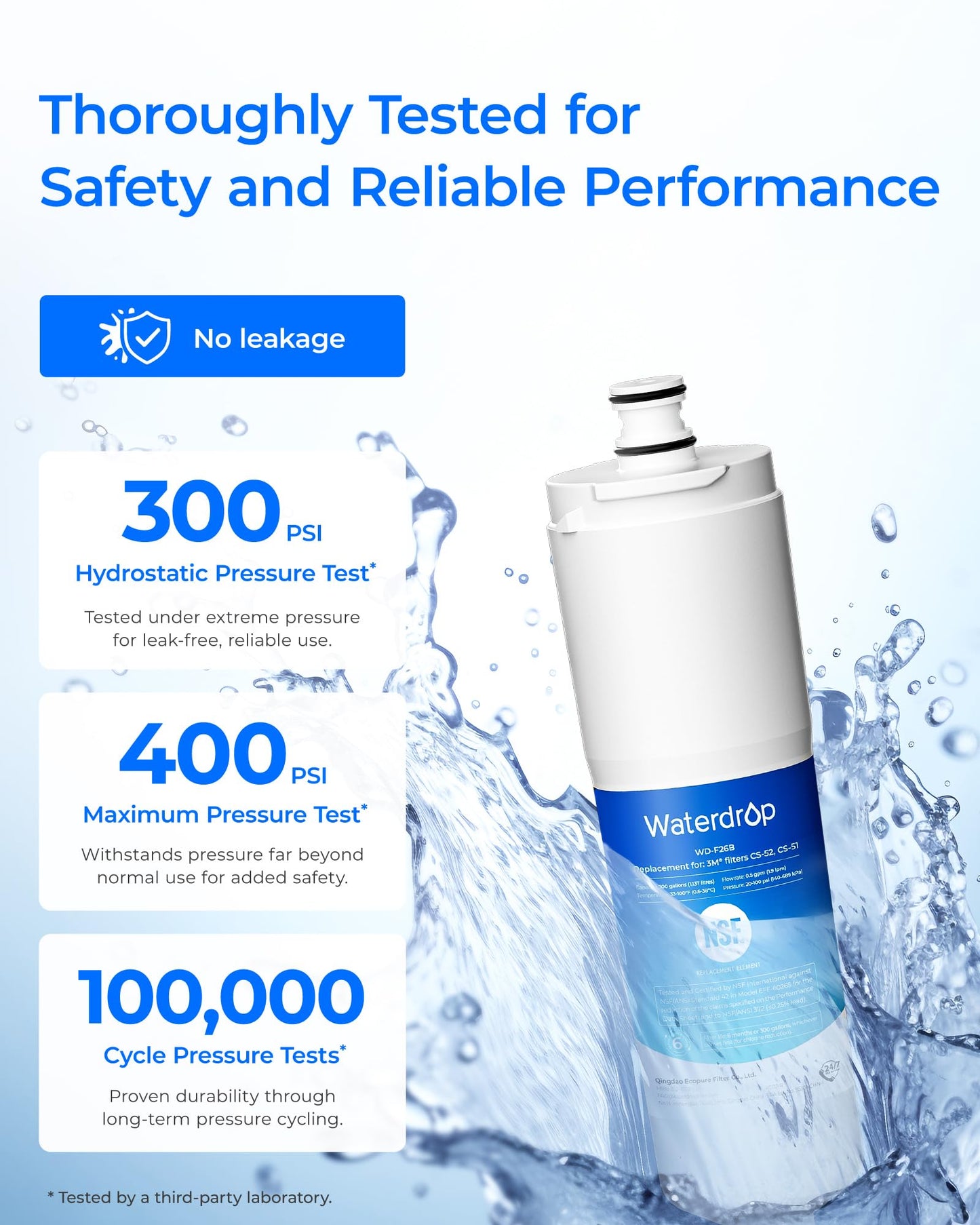 Waterdrop CS-52 Refrigerator Water Filter, Replacement for Bosch® 640565, Whirlpool® WHKF-R-PLUS, EVOLFLTR10, 3M® Cuno CS-52, CS-51, W1085590, 51000, WD-F26B, 3 Filters