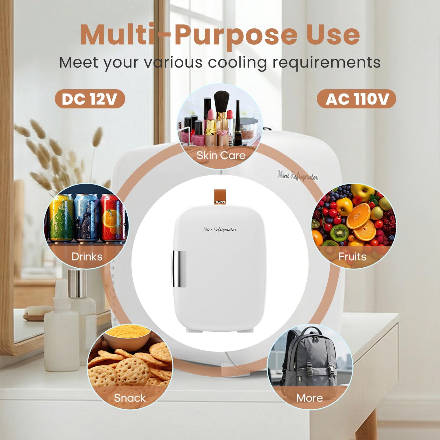 Sweetcrispy Mini Fridge for Bedroom, Office & Car, Portable 4L/4.23QT Mini Refrigerator for Skincare with Handle, Ultra-Quiet Energy-Saving Compact Cooler for Drinks, Food, Skincare & Makeup, AC/DC