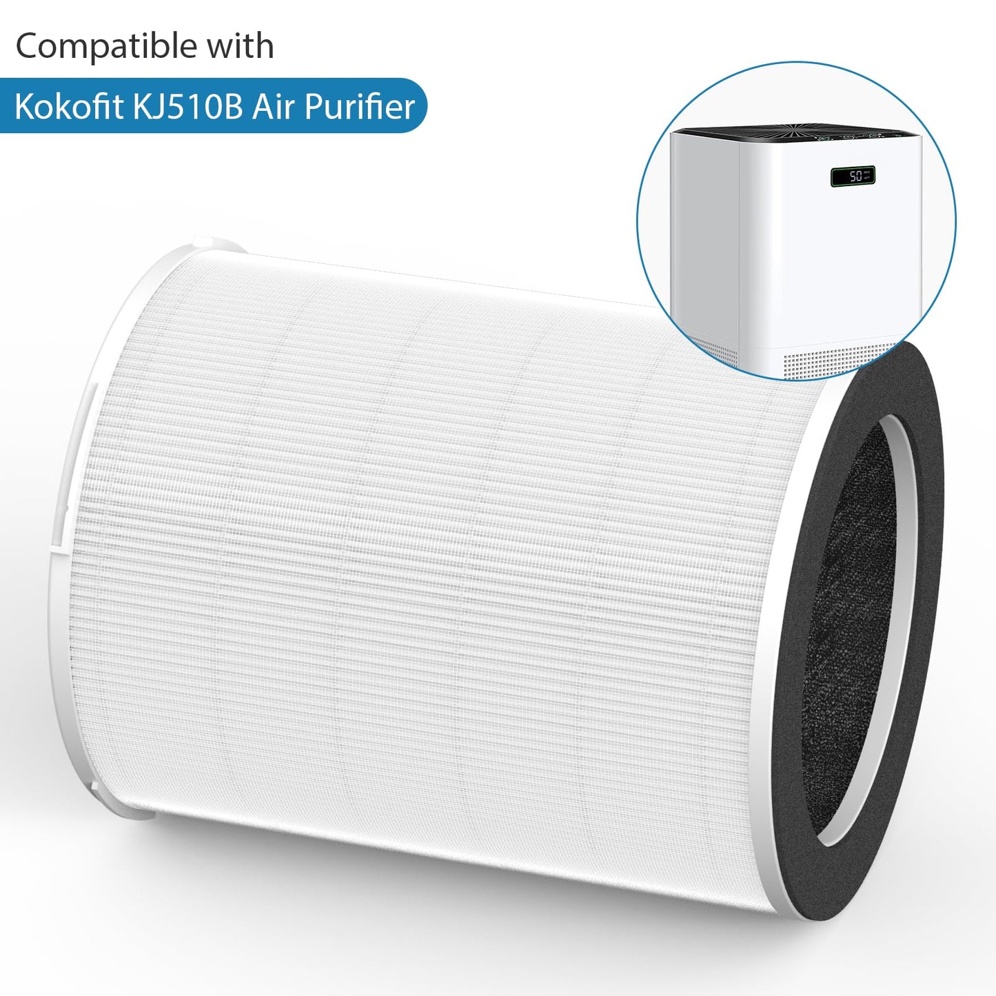 GoKBNY 1-Pack KJ510B Replacement Filter Compatible with Kokofit KJ510B Purifier, 3-in-1 Filtration System
