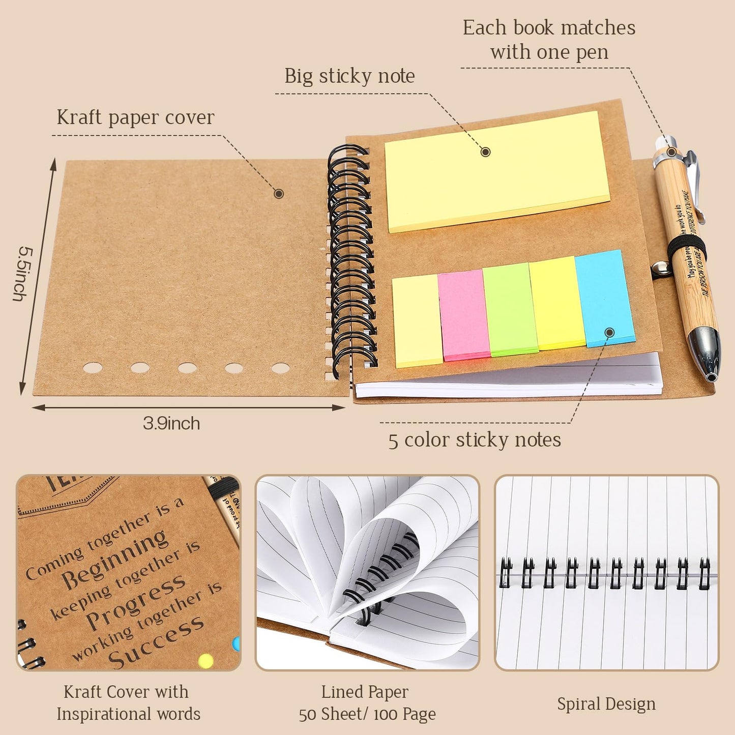 36 Sets Inspirational Spiral Notebook Set - Motivational Pocket Journals with Bamboo Pens - Team Appreciation Gifts for Employees and Coworkers - Bulk Thank You Notepads for Gratitude Encouragement