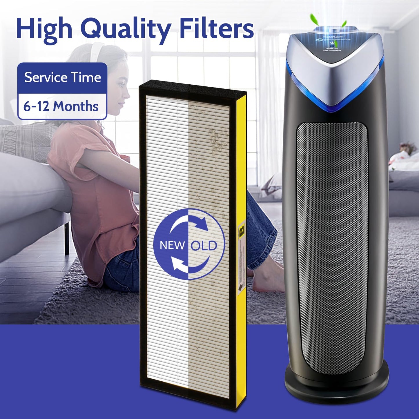 XBGG FLT4825 HEPA Filter B Replacement for Germ Guardian Air Purifier Filter Replacement for AC4825 AC4300 AC4800 AC4850 AC4900 Filter Replace, 4 Pack HEPA Filter B + 4 Carbon Pre-Filters