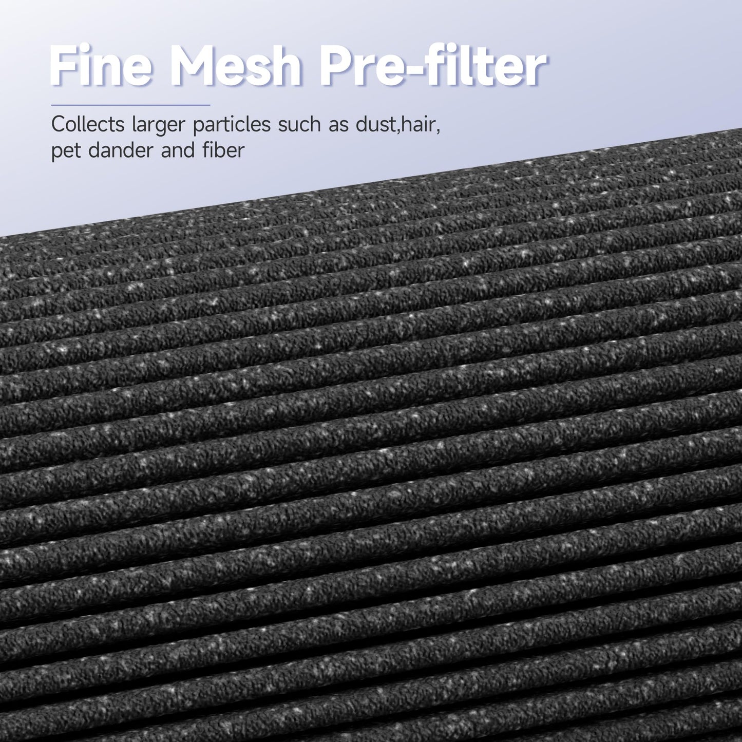 FCFMY 2 Pack Air Mini PECO-HEPA Replacement Filter Compatible with Molekule Air Mini & Air Mini+ Tri-Power Air Cleaner Purifier