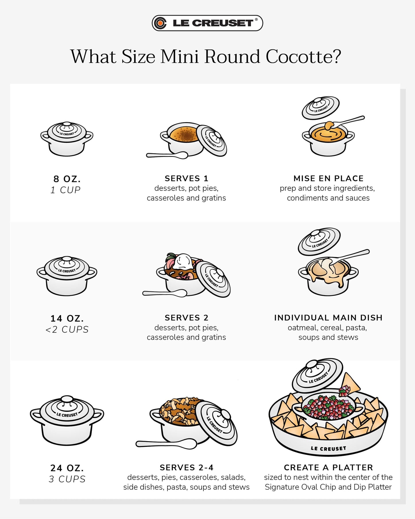 Le Creuset Stoneware Mini Round Cocotte, 14 oz., Marseille