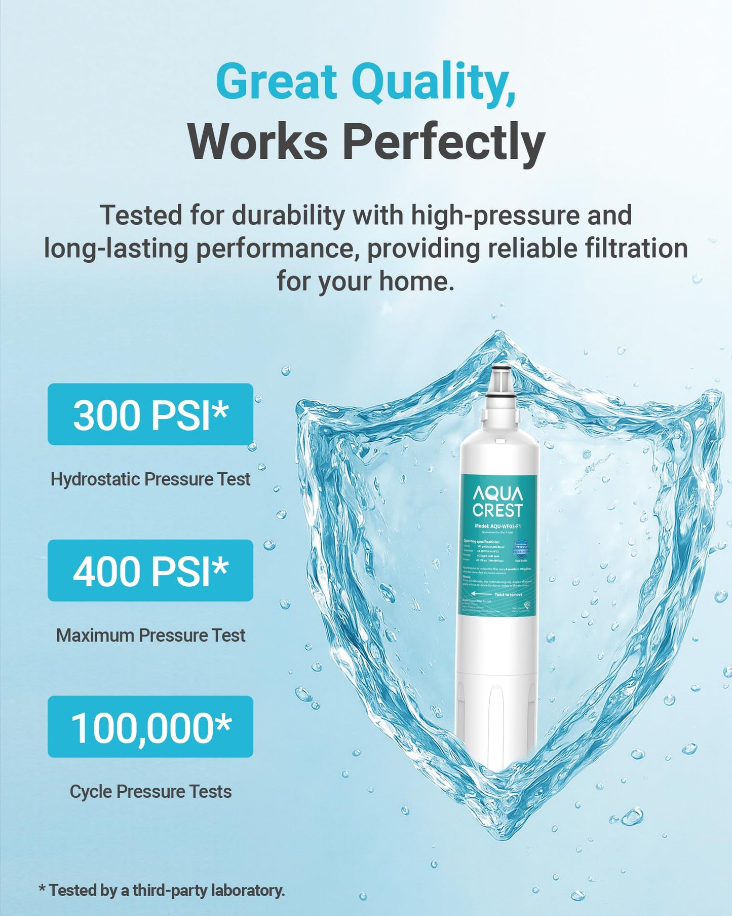 AQUA CREST F-1000 Water Filter, Replacement for InSinkErator® F-1000, F-2000, F-3000, AquaPure AP Easy C-Complete, 500 Gallons, NSF/ANSI 42, 3 Pack