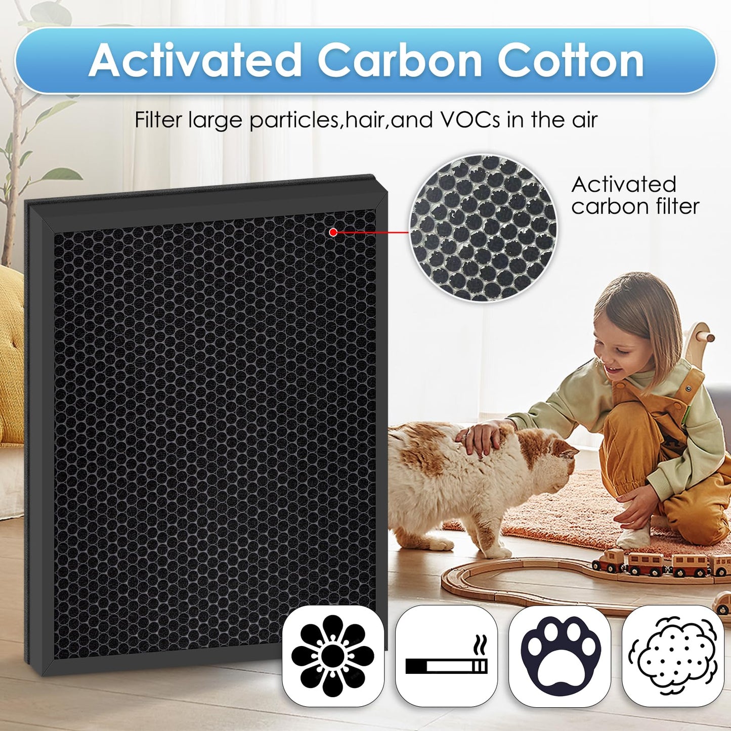 (1 Pack) EverestAir EverestAir-P Replacement HEPA Filter for LEVOIT EverestAir-P Air Purifier, LAP-EL551S-AUS, H13 True HEPA Filter, 3-in-1 Activated Carbon Filters