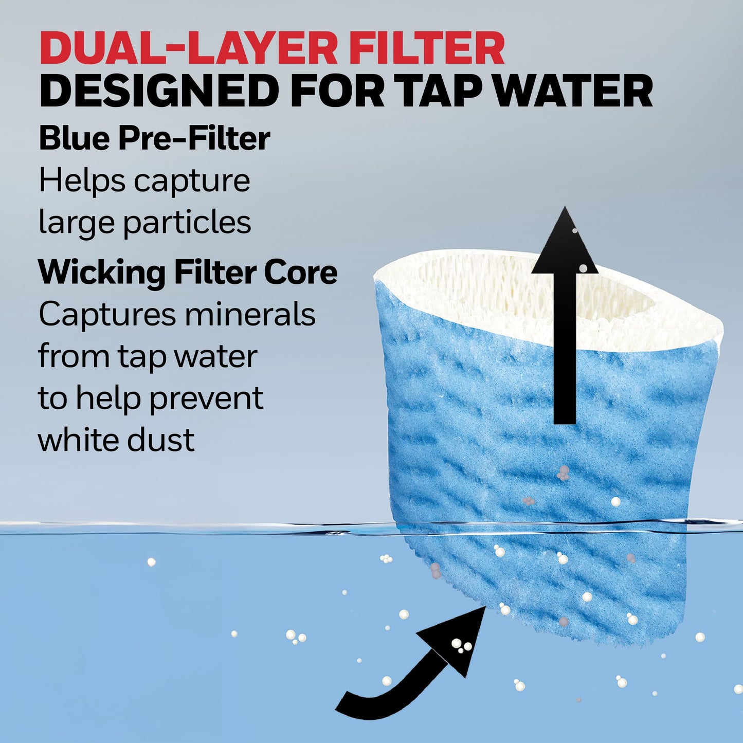 Honeywell Replacement Wicking Filter A, 3 pack, White, 3 Count
