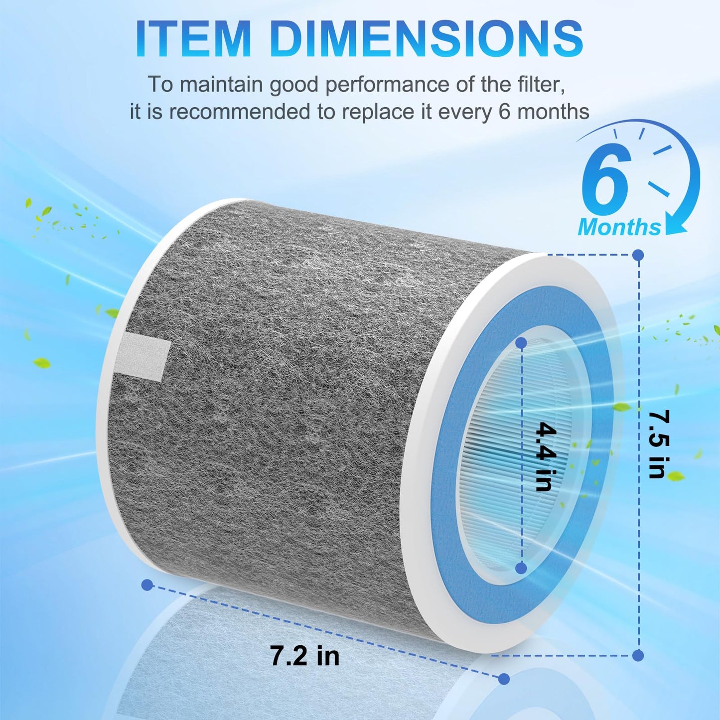 Borgodf 2 Pack HP102 Replacement Filter Compatible with Shark Air Purifier HP100 HP105 HP152 and 3-in-1 Models HC450 HC451 HC452 HC455, Part No. HE1FKPET, HE1FKBAS