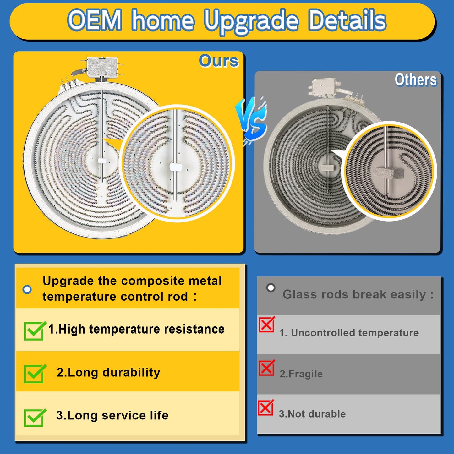 Upgraded WB30T10133 Range 9"/6" Dual Radiant Surface Element Compatible with GE Hotpoint Electric Stove, WB30X24111 10" Haliant Surface Element Replace PS2321567 AP4345739