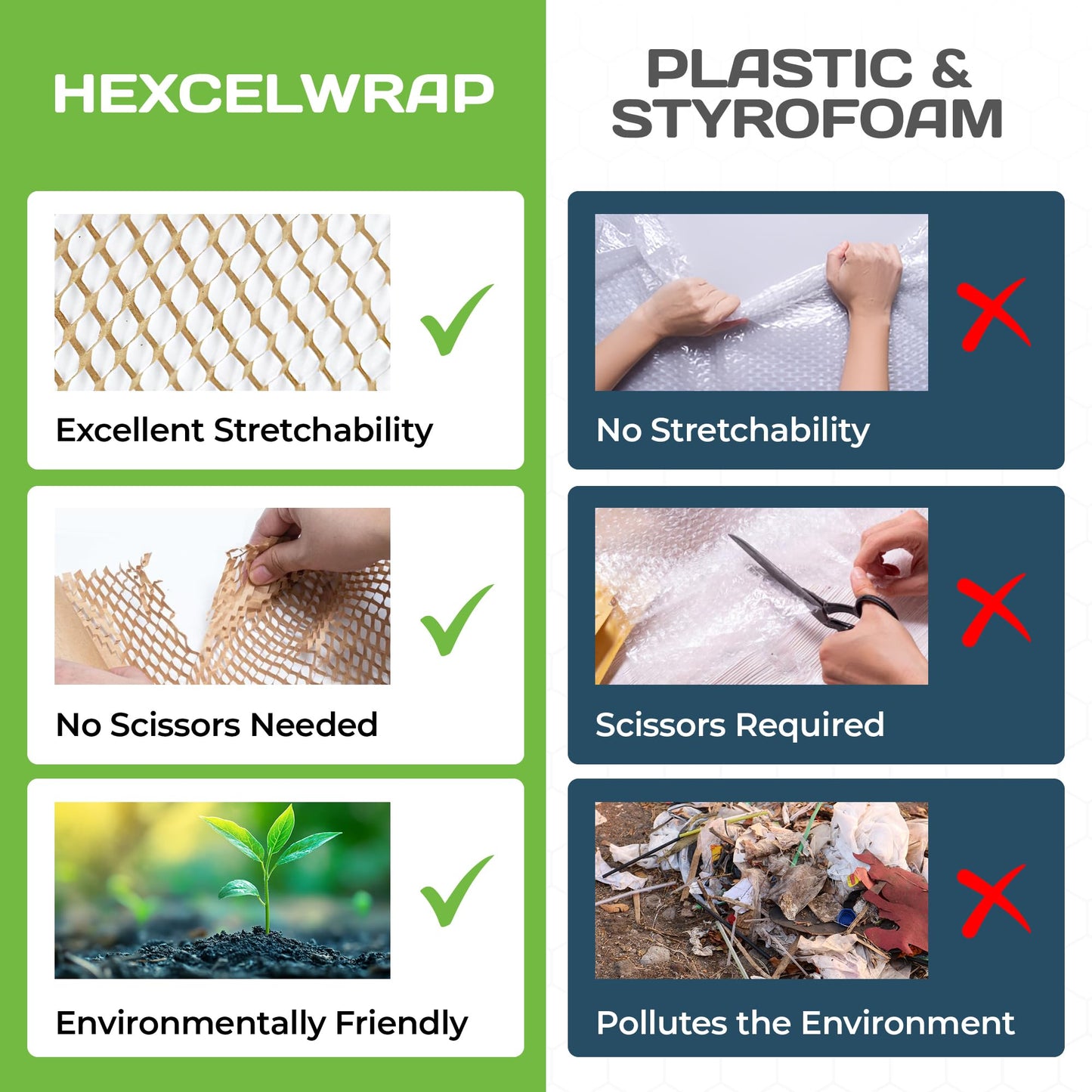 HexcelPack HexcelWrap Mini - Honeycomb Packing Paper, Eco-Friendly, Sustainable Paper Bubble Wrap for Shipping & Moving, Cushioned Packing Material in Easy Self-Dispenser Box - Natural, 12" x 300'