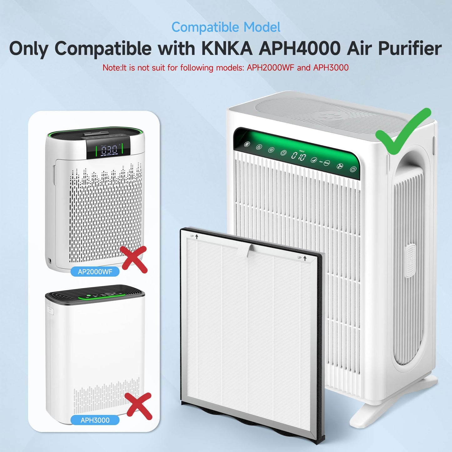 4 Packs Upgraded APH4000 Replacement Filter Compatible with KNKA APH4000 Air Purifier, 2-in-1 H13 True HEPA and Activated Carbon Filter with Extra 6 Aroma Pads