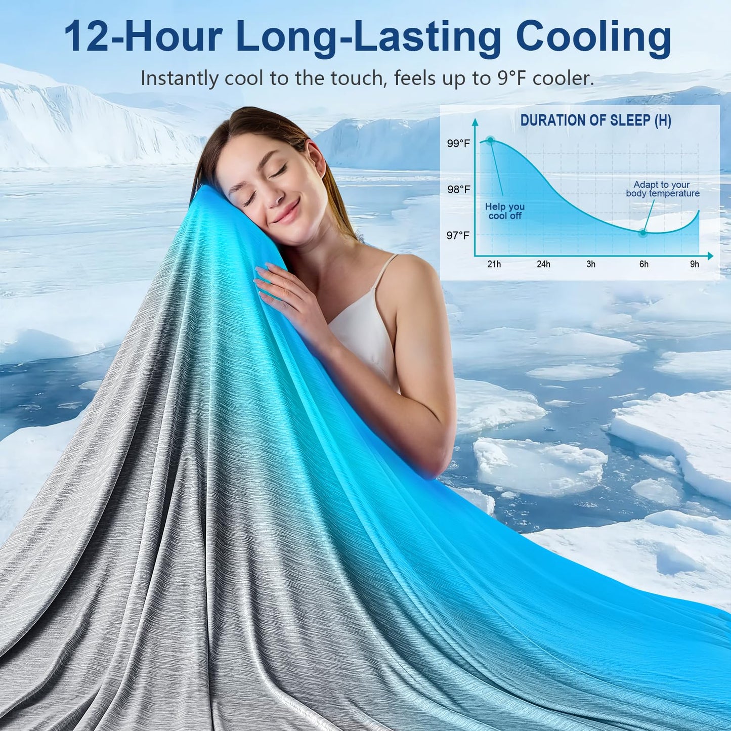 KMUSET Cooling Blanket Throw (50"x60"), Double Sided Summer Cooling Blankets for Hot Sleepers & Night Sweats, Cool Soft Lightweight Blanket for Beach, Sofa Bed Couch, Gifts for Women Men Light Grey