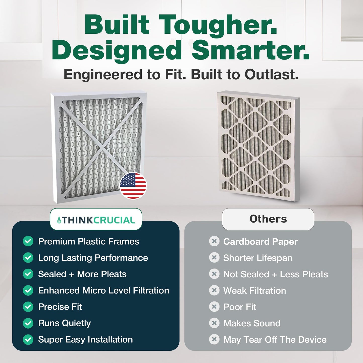 Crucial Air Purifier 2 Filters – Compatible with Hunter® Brand Filter Part # 30931 – Models 30201, 30212, 301213, 30240, 30241, 30251, 30378, 30379, 30380, 30381, 30382, 30383 – (2 Pack)