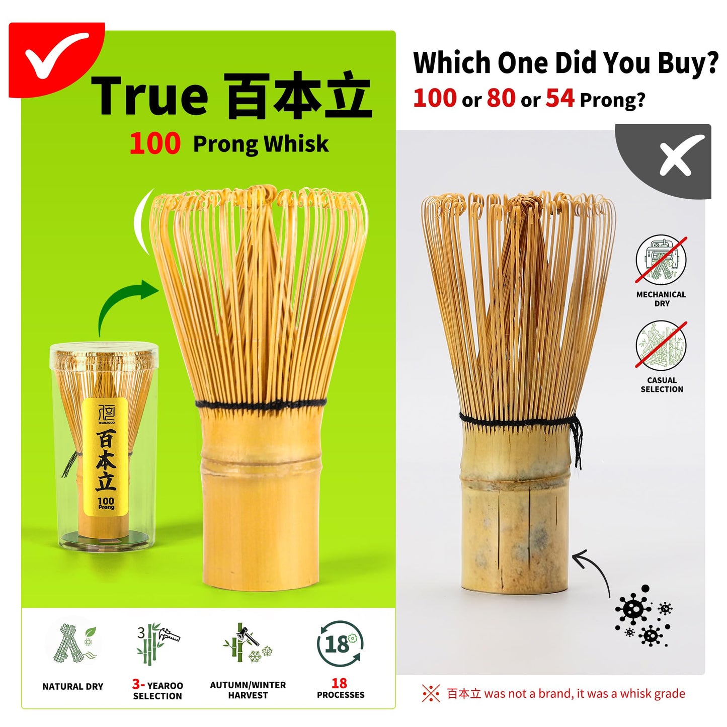 TEANAGOO Matcha Whisk Set Black,7 Pcs Matcha Set,Matcha Kit for Ceremony,Tradition Tea Set for Making Breakfast/Latte,Matcha Whisk Set with Bowl(Chawan)/Whisk and Holder,Gift for Family/Friend
