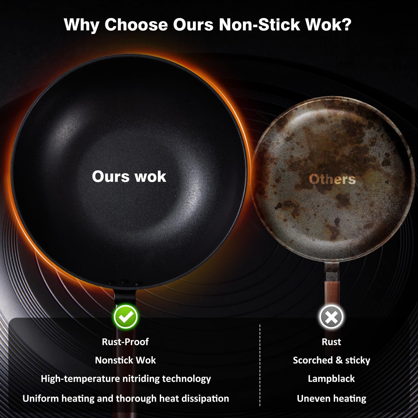 Teewe Carbon Steel Wok -13 Inch Woks & Stir-fry Pans Nonstick, Wok Pan with Glass Lid Spatula and Dish Brush: Pre-Seasoned Flat Bottom Chinese Wok for Induction, Electric, Gas, All Stoves