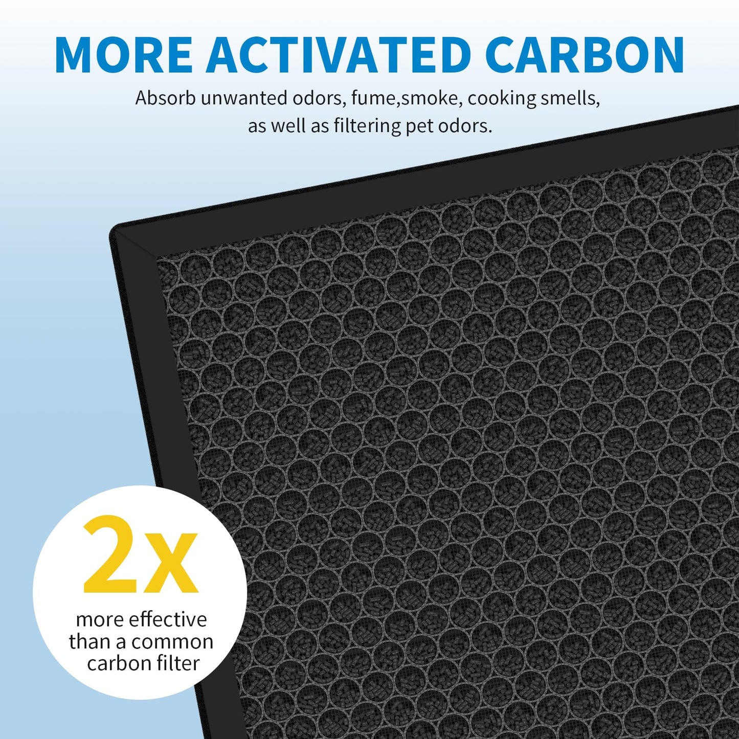 Harebery BS-14 Replacement Filter, Compatible with Slevoo BS-14 Air Cleaner Purifier, 3-in-1 Air Filter Replacement, 2 Pack