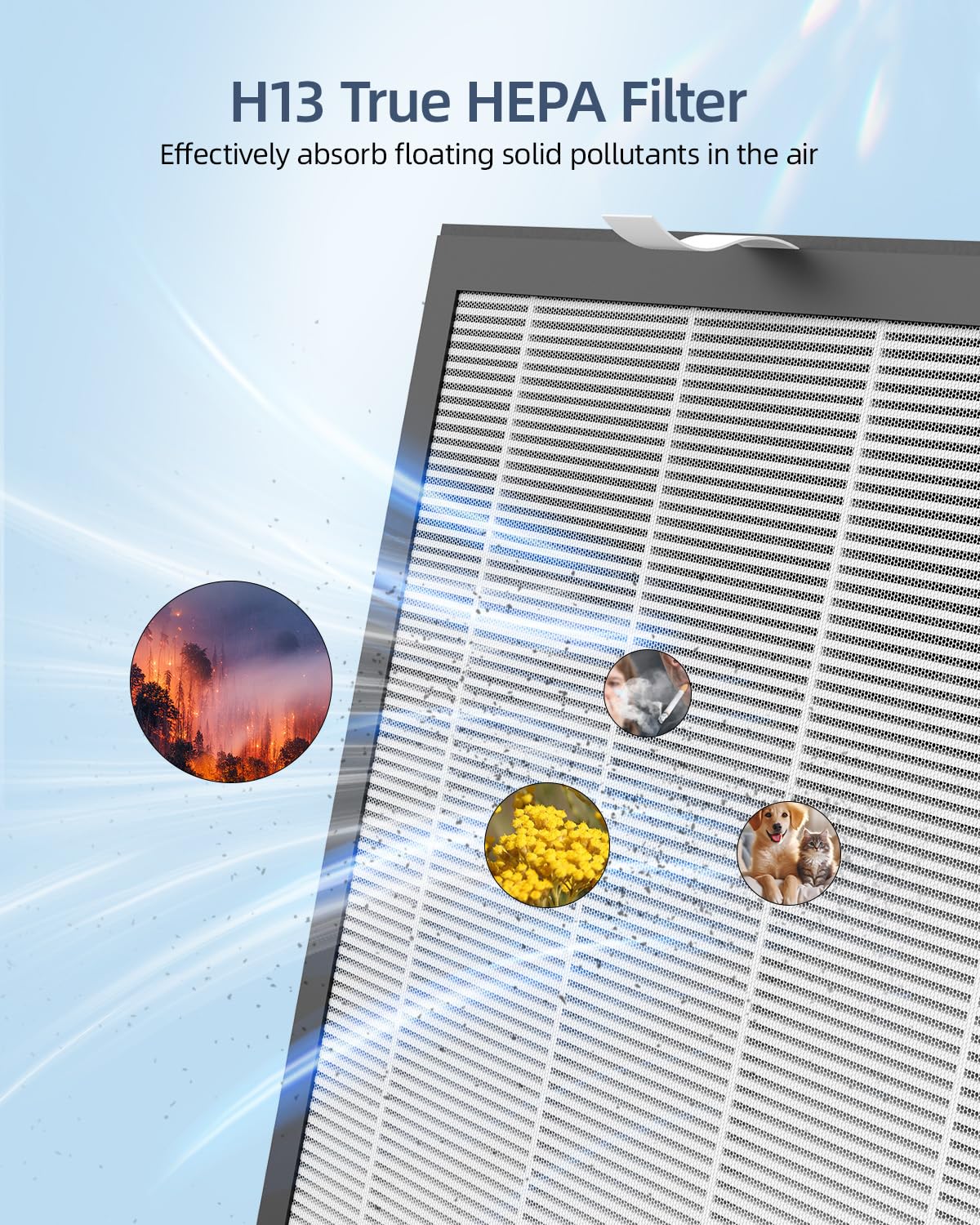 AMEIFU Air Purifier Replacement Filter, AMEIFU G3 Air Purifier, 1 Pack, White, for FXAP2W & A-1 (Not Include Washable Filter)