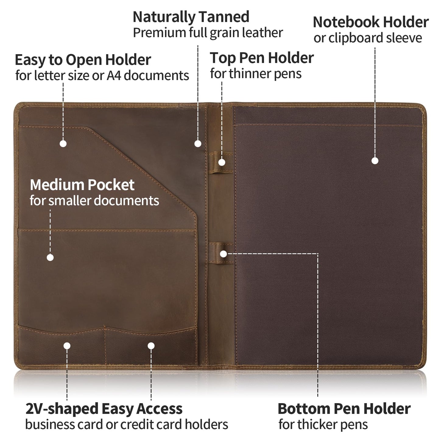 Ringsun Leather Portfolio Organizer for Men Women, Leather Padfolio Business Resume Legal Pad Portfolio Notebook Binder for A4/Pad, Leather Folio Leather Folder, Brown