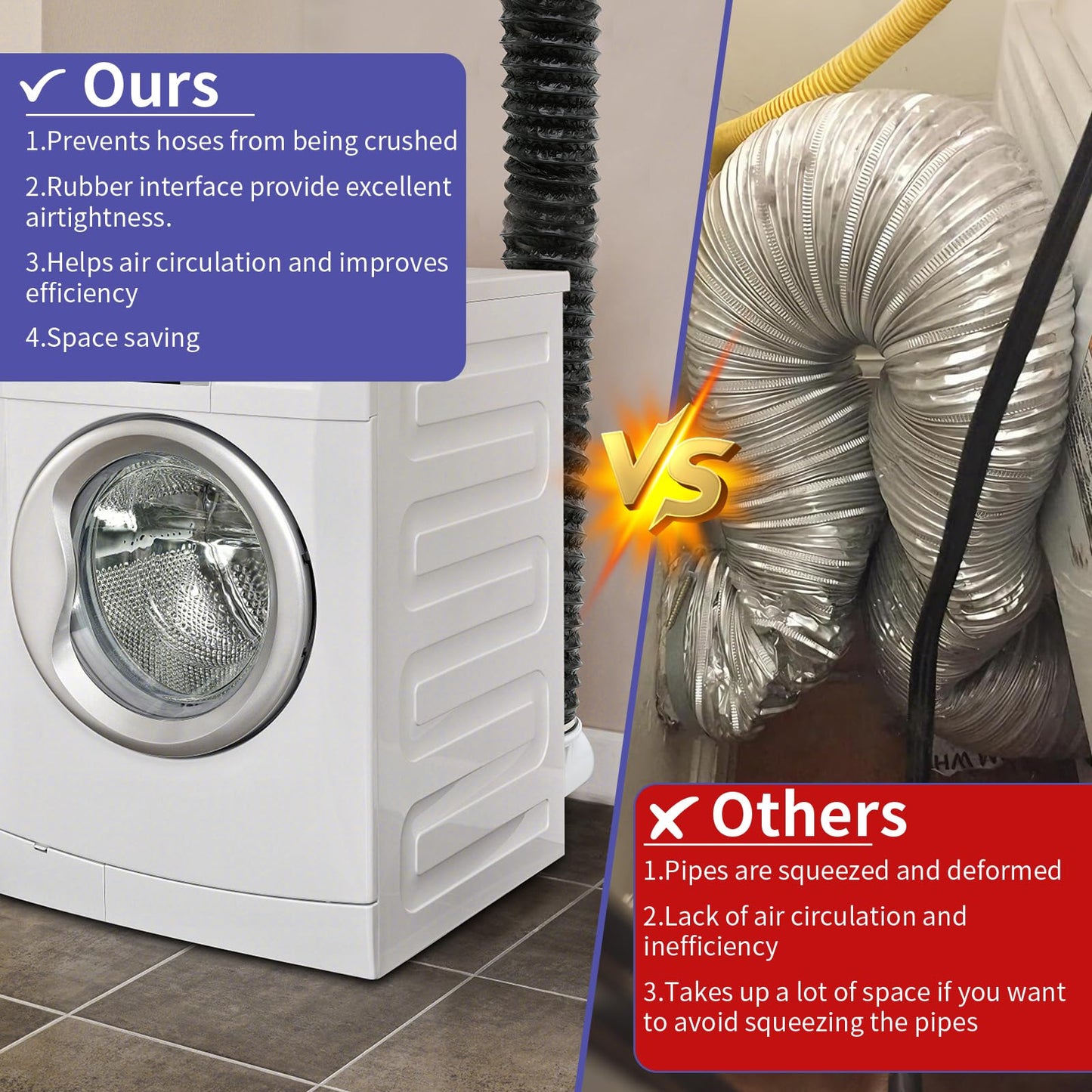 4inch 10FT Dryer Vent Hose for Tight Space, 90 Degree Dryer Vent Elbow with Rubber Seal Connectors, 6-Layer Duct Hose with 2 Key Hose Clamps, Easy-Install Heat Resistant Dryer Hose Vent Kit