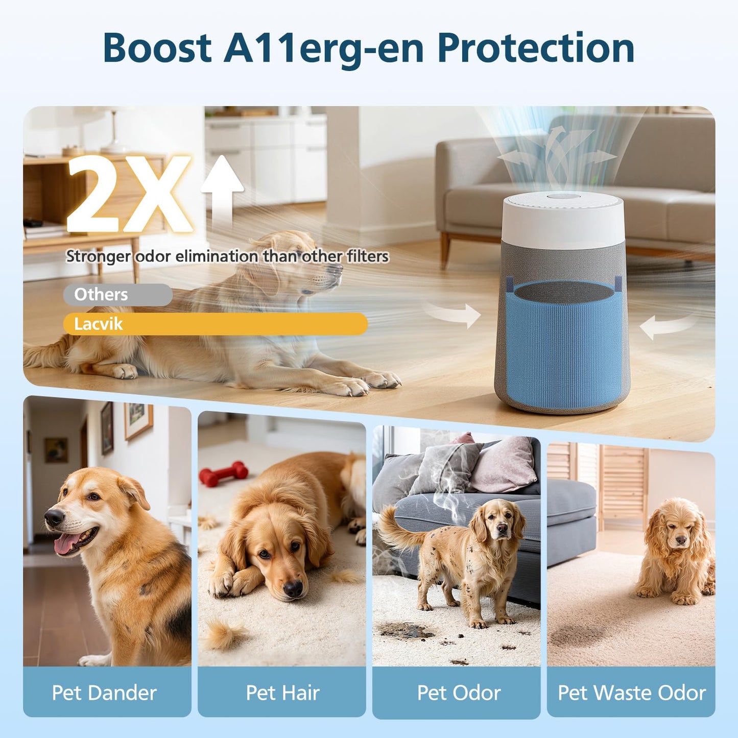 511i MAX A11ergenBlock Replacement Filter Compatible with BLUEAIR Blue Pure 511i Max Air Purifi-er, 3-IN-1 H13 True HEPA Filter and Activated Carbon Filtration System, Blue(2 Pack)