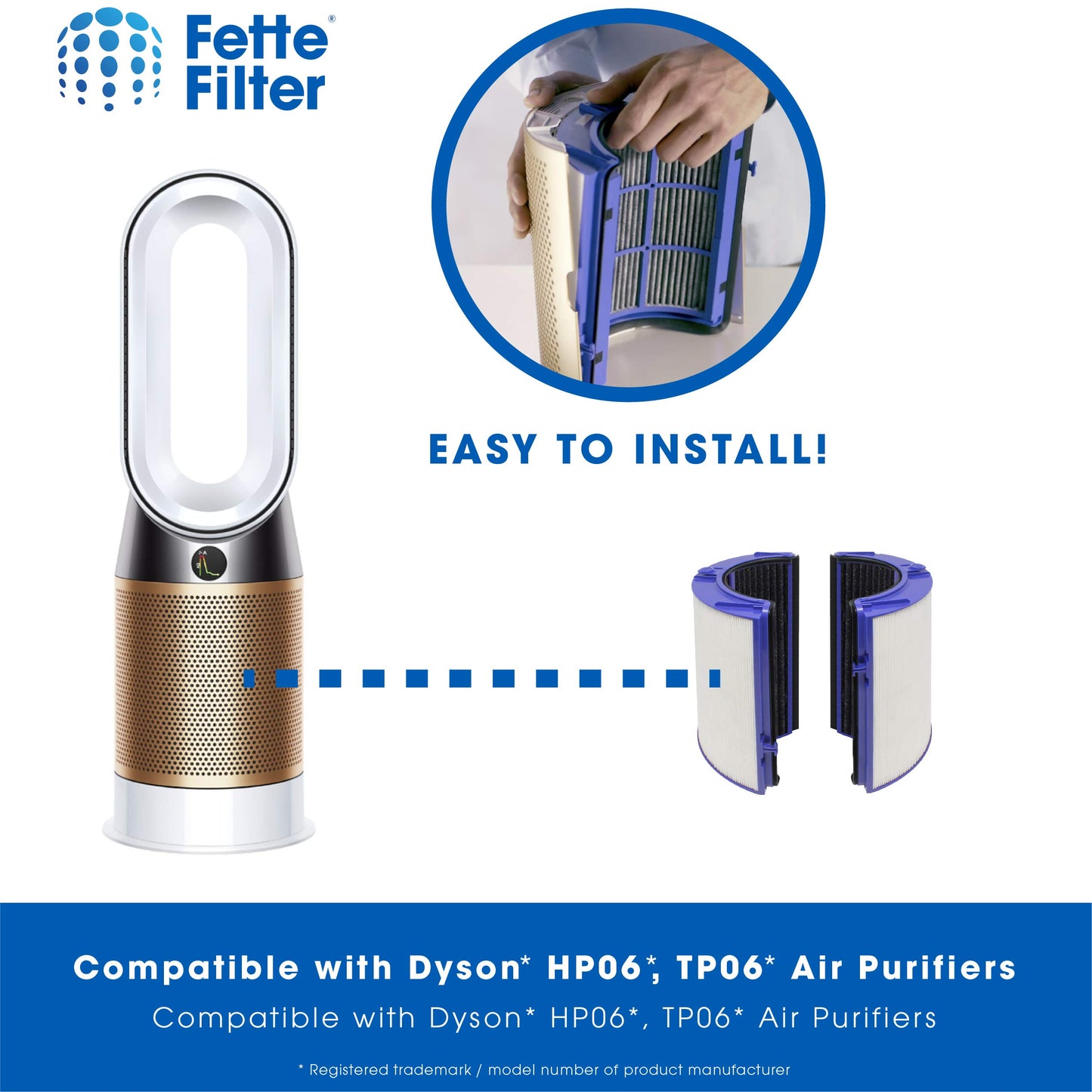 Fette Filter - 2 - Premium Air Purifier Filter Replacement Compatible with Dyson HP06, HP09, TP06, TP09, PH01, PH02, PH03, PH04, HP07, TP07 (Part No.970341-01 & 965432-01) - Pack of 2