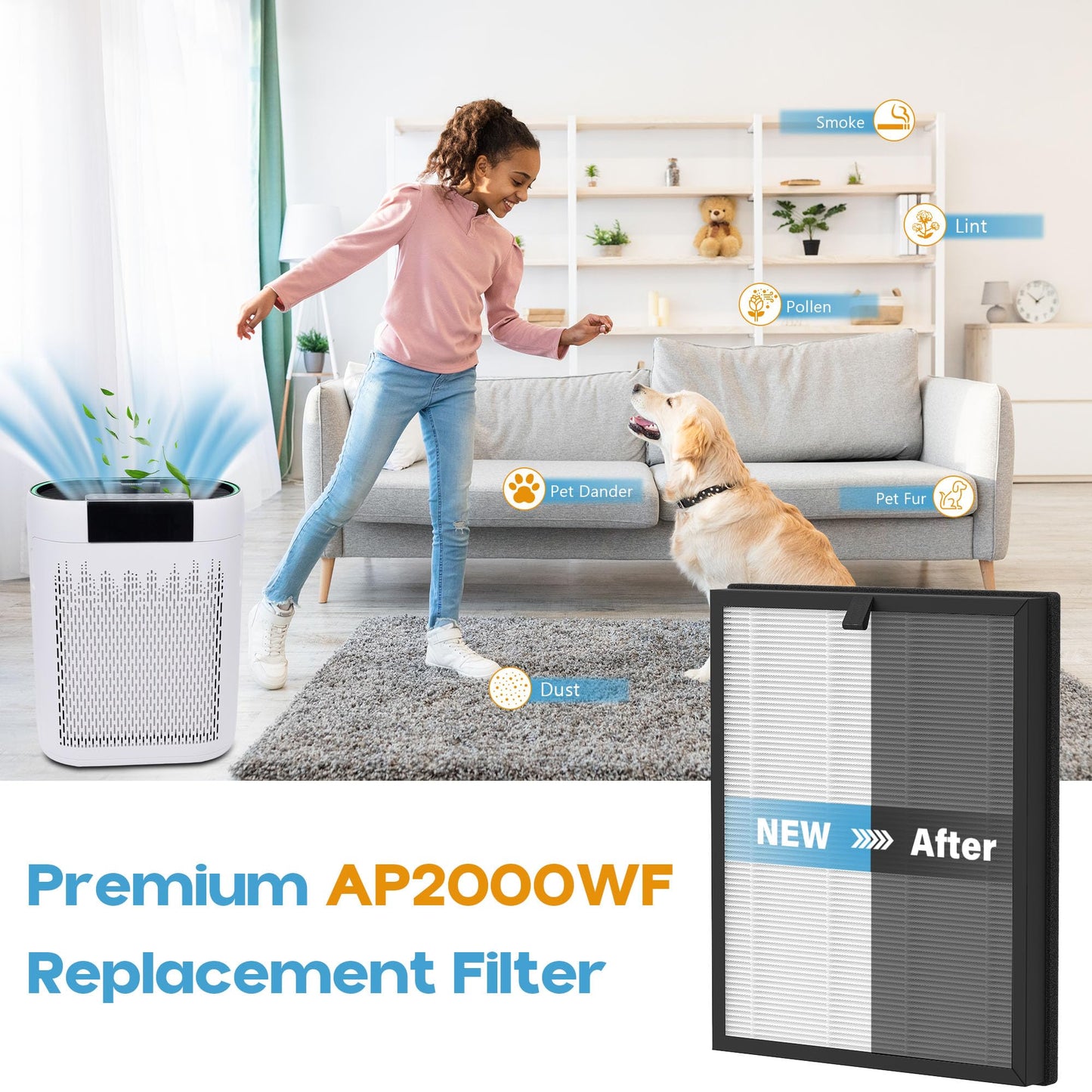XBWW 4 Packs AP2000WF Replacement Filters Compatible with KNKA AP2000WF Air Cleaner Purifier with 10pcs Aroma Pads, 3-in-1 Pre-Filter,Premium Filter and Activated Carbon Filter