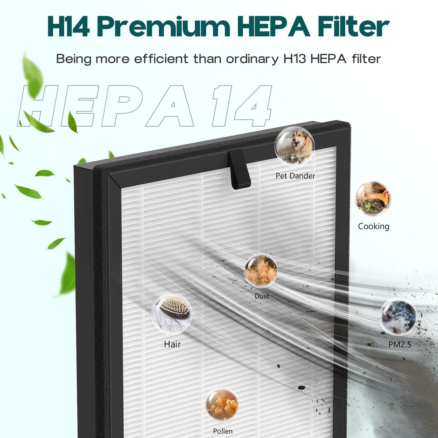 XBWW 2 Packs HQKJ-180 Replacement Filter Compatible with Tailulu HQKJ-180 Air Cleaner Purifier, 3 in 1 Filter of Premium Filter and Activated Carbon Filters