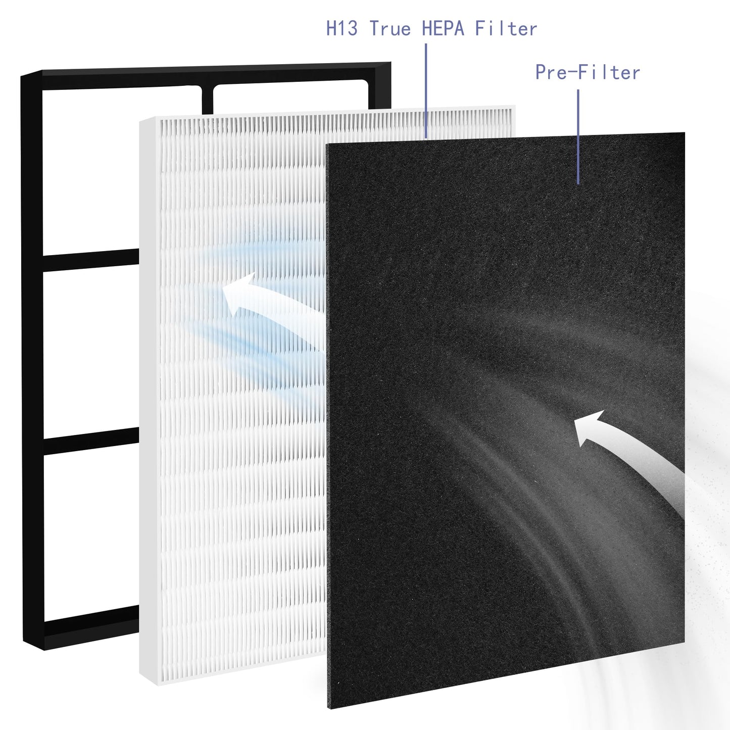 Popurure 30940 Replacement Filter Compatible with Hunter Air Purifier, fits 30210 30214 30215 30216 30225 30244 30245 30260 30398 30400 30401 30402 30525 36260 36395 37225, 1 HEPA Filter + 4 Prefilter