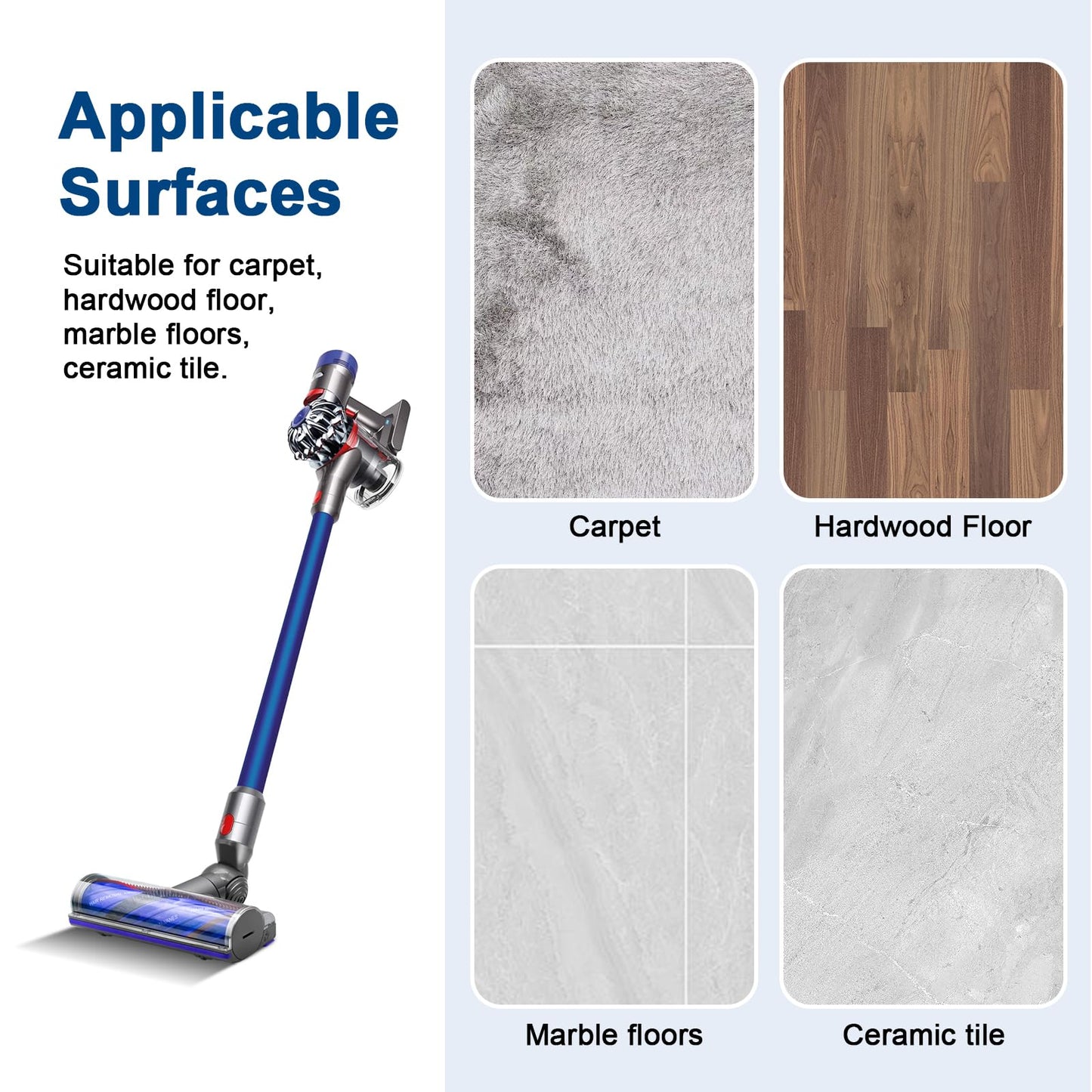 Upgraded Anti-Tangle Quick-Release Motorhead Cleaner for Dyson V7 V8 V10 V11 V15 Vacuums Models Cleaner Head Dyson SV10 SV11 SV12 SV14 Replacement Part Electric Head for Hardwood Floor Carpets